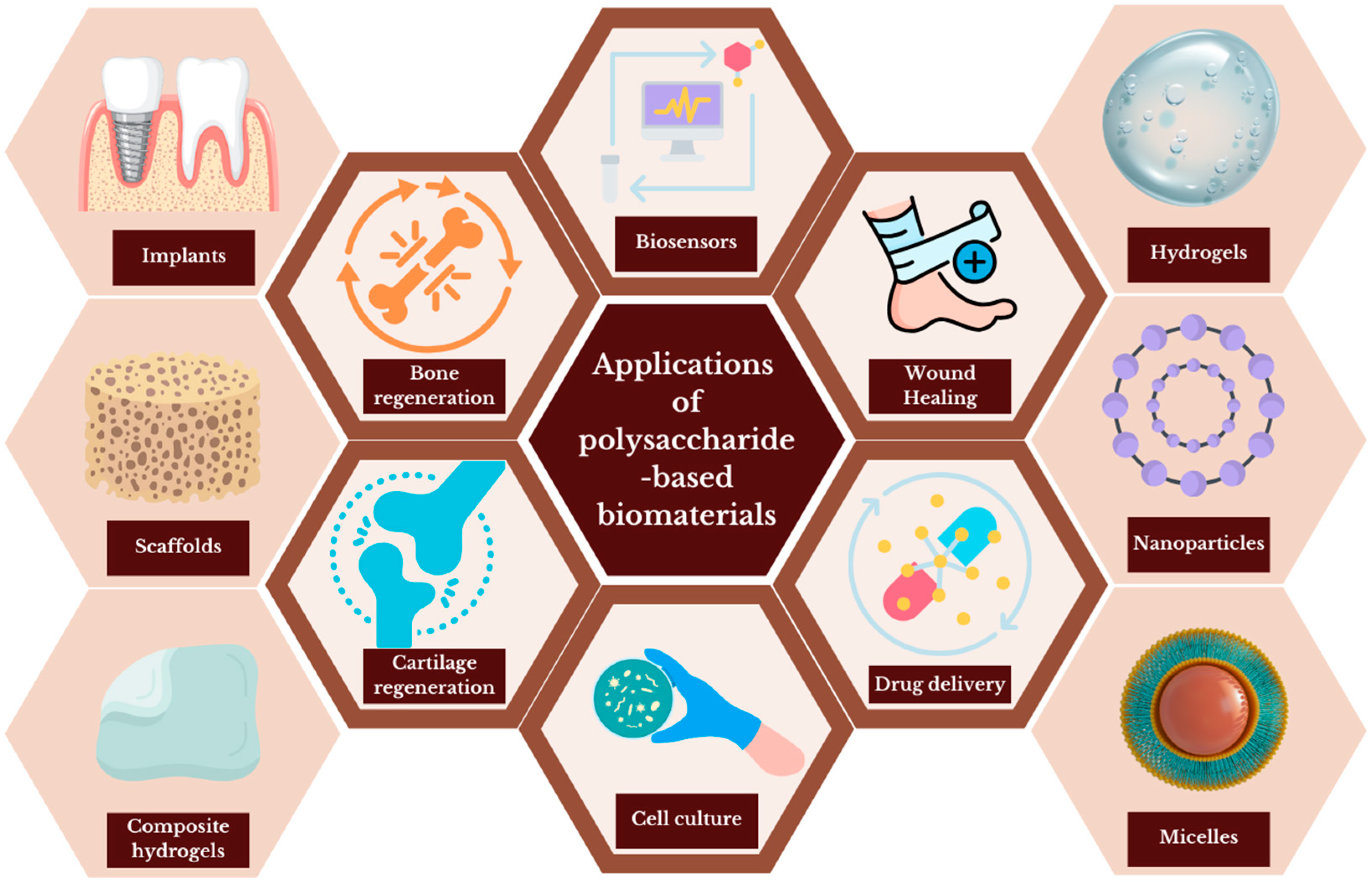 Materials 17 04220 g001