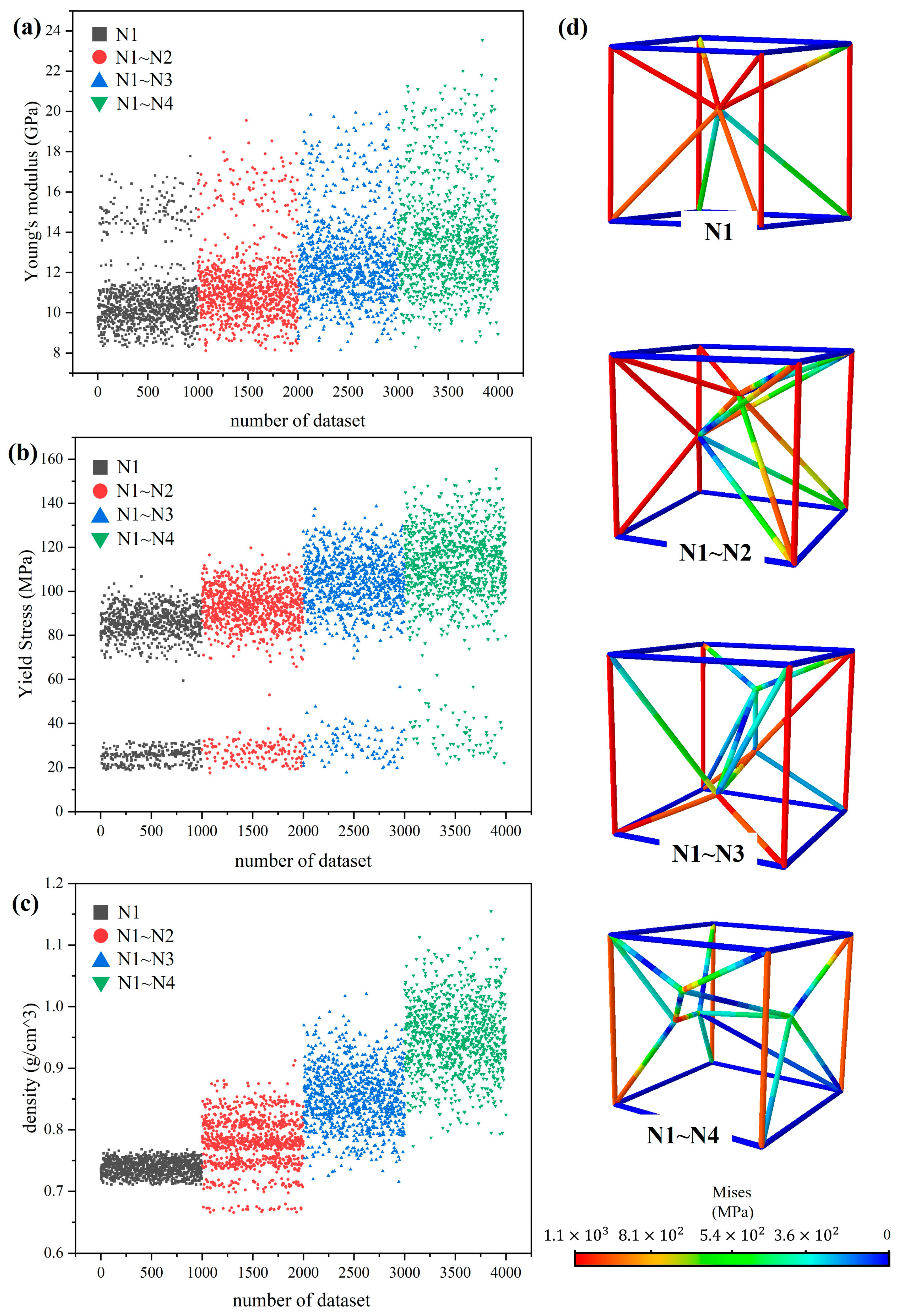 Materials 17 04222 g004