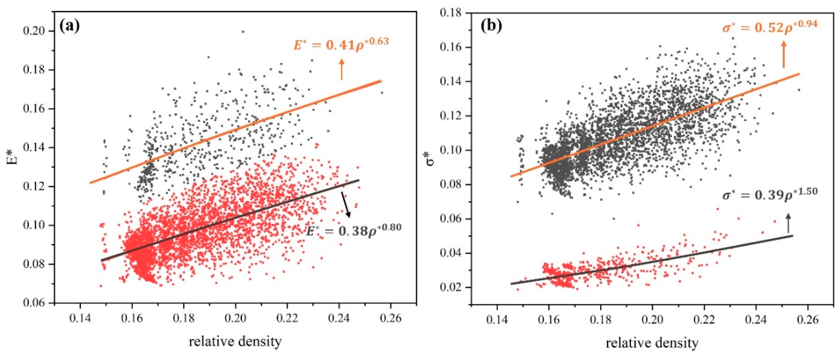 Materials 17 04222 g005