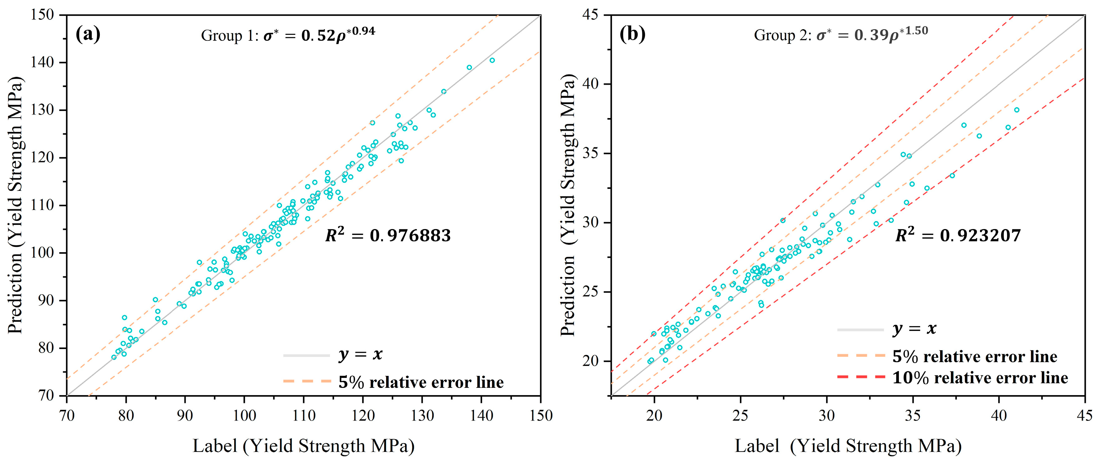 Materials 17 04222 g006