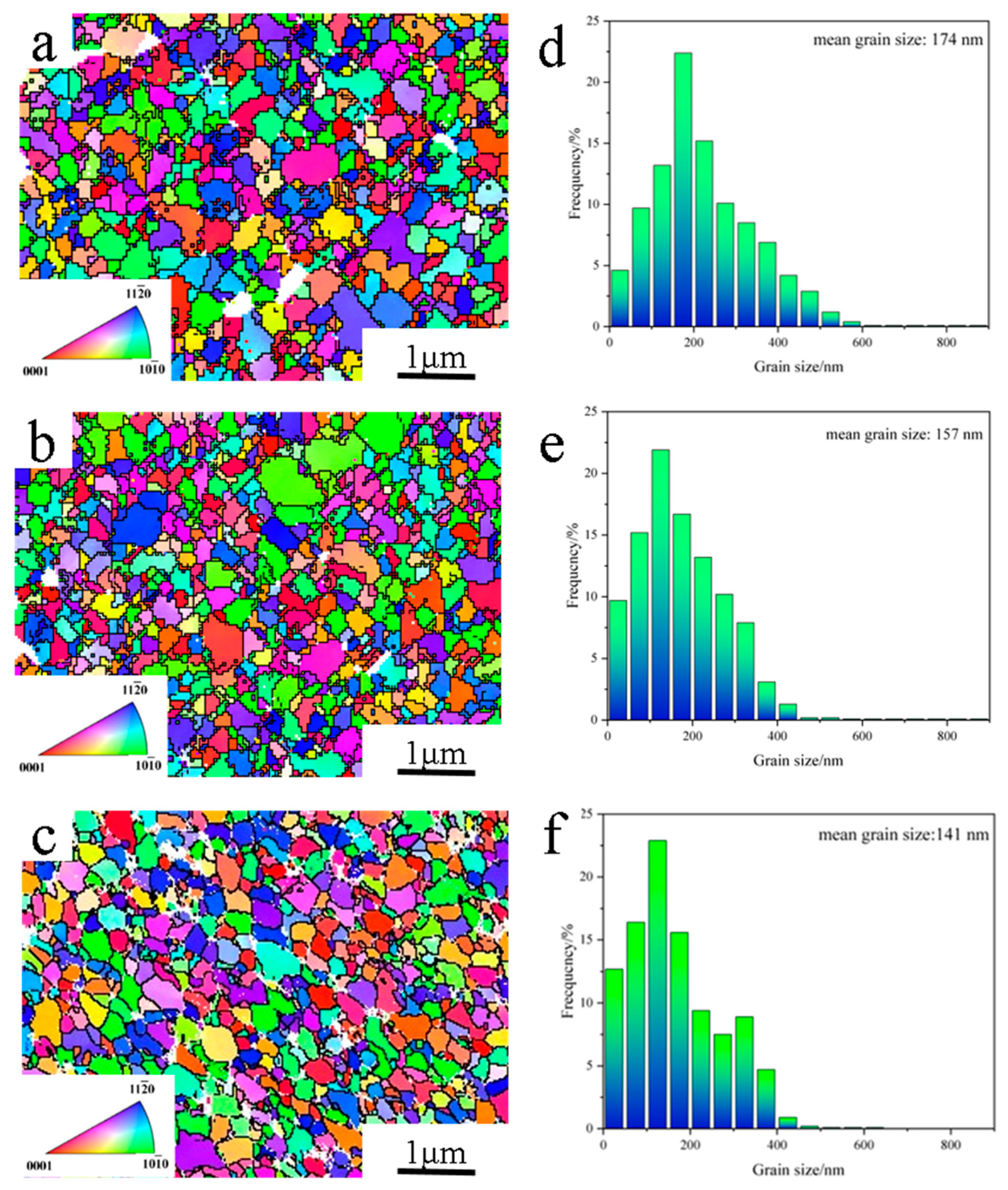 Materials 17 04223 g005