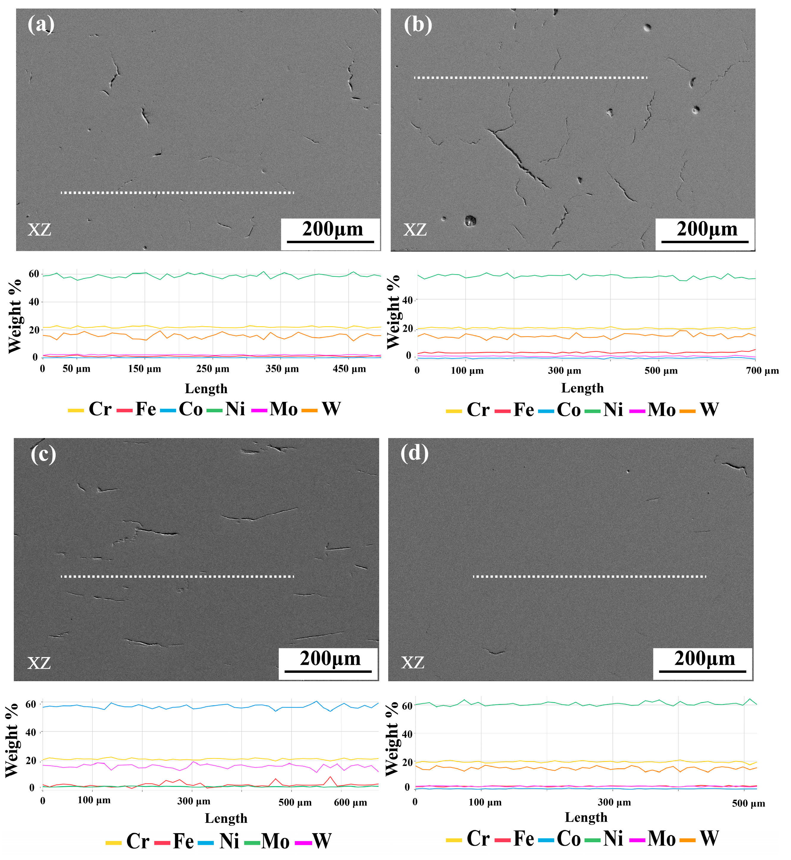 Materials 17 04225 g004