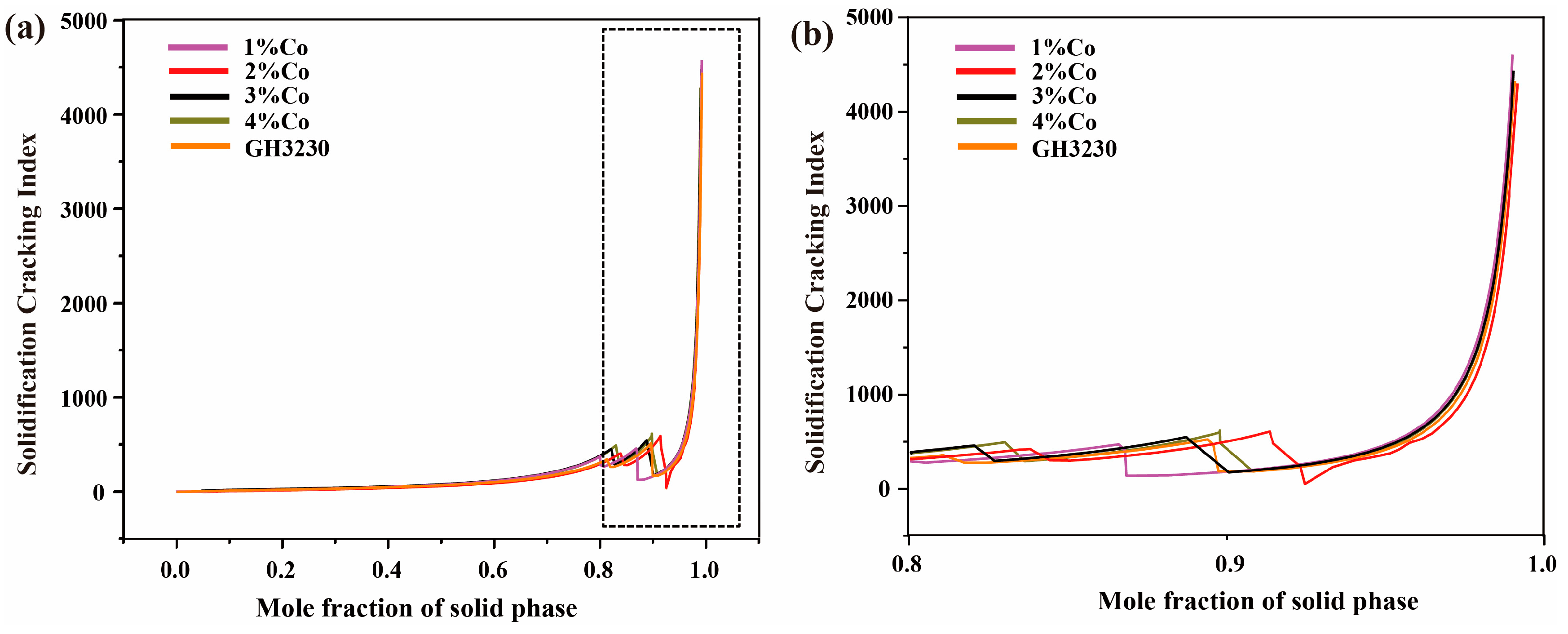 Materials 17 04225 g008