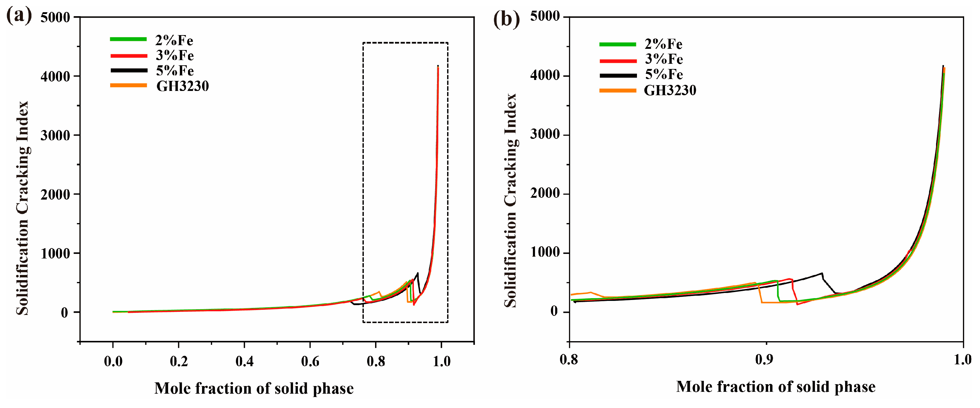 Materials 17 04225 g009
