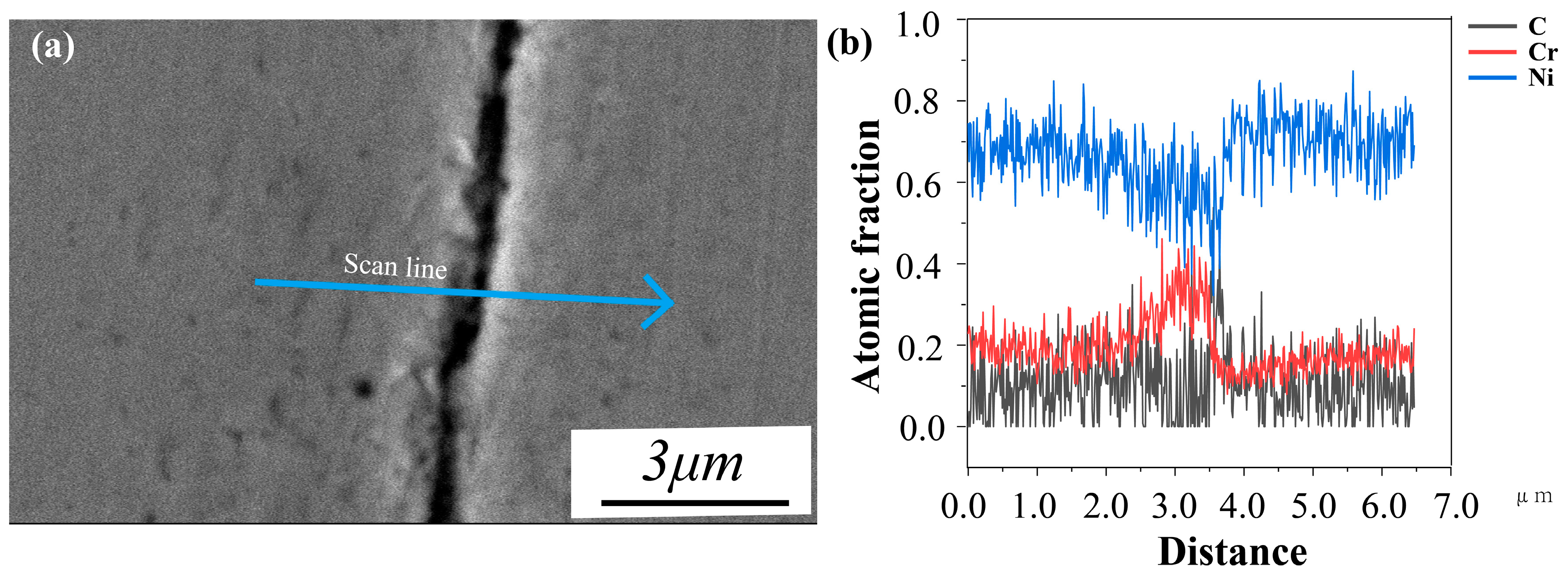 Materials 17 04225 g012