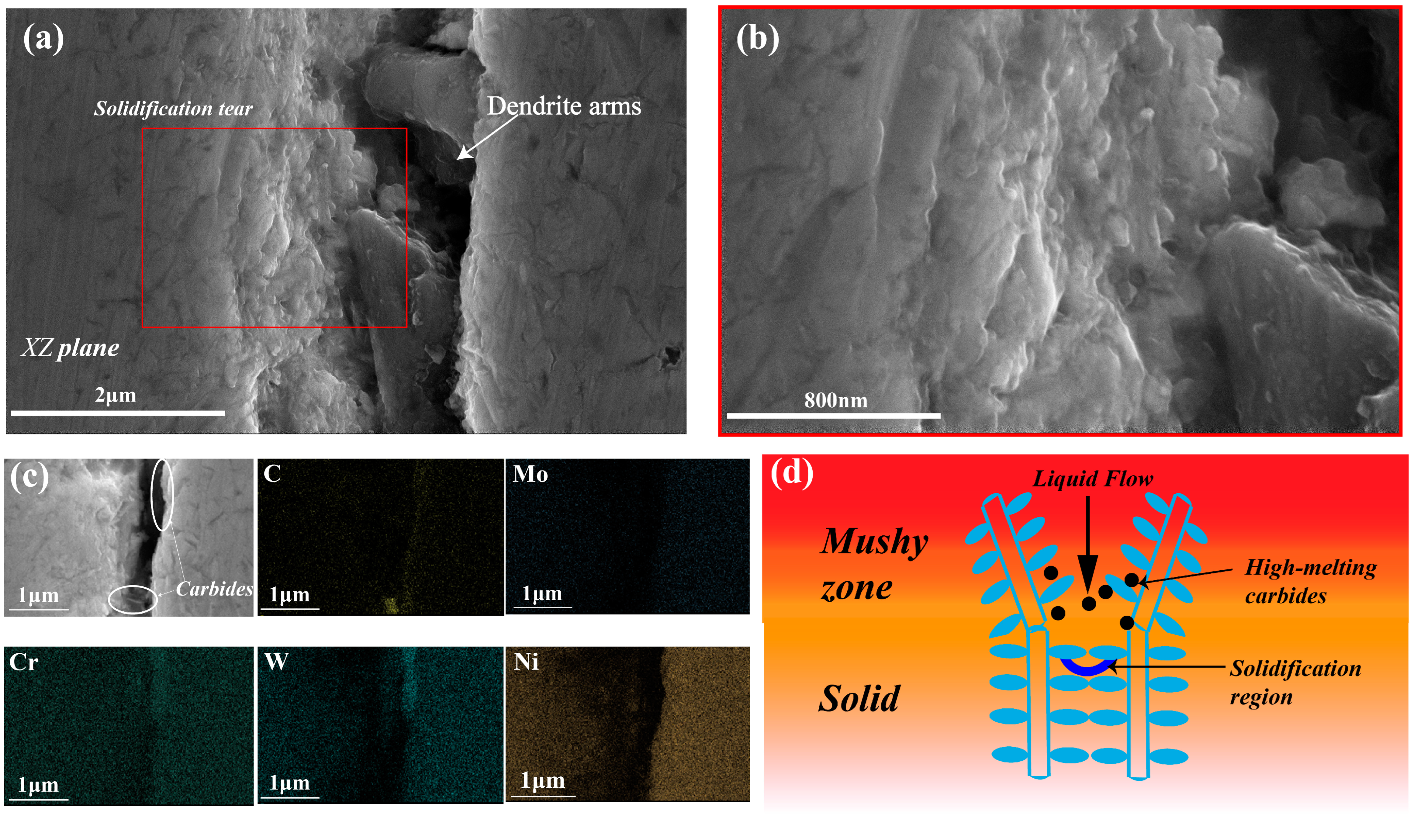 Materials 17 04225 g013