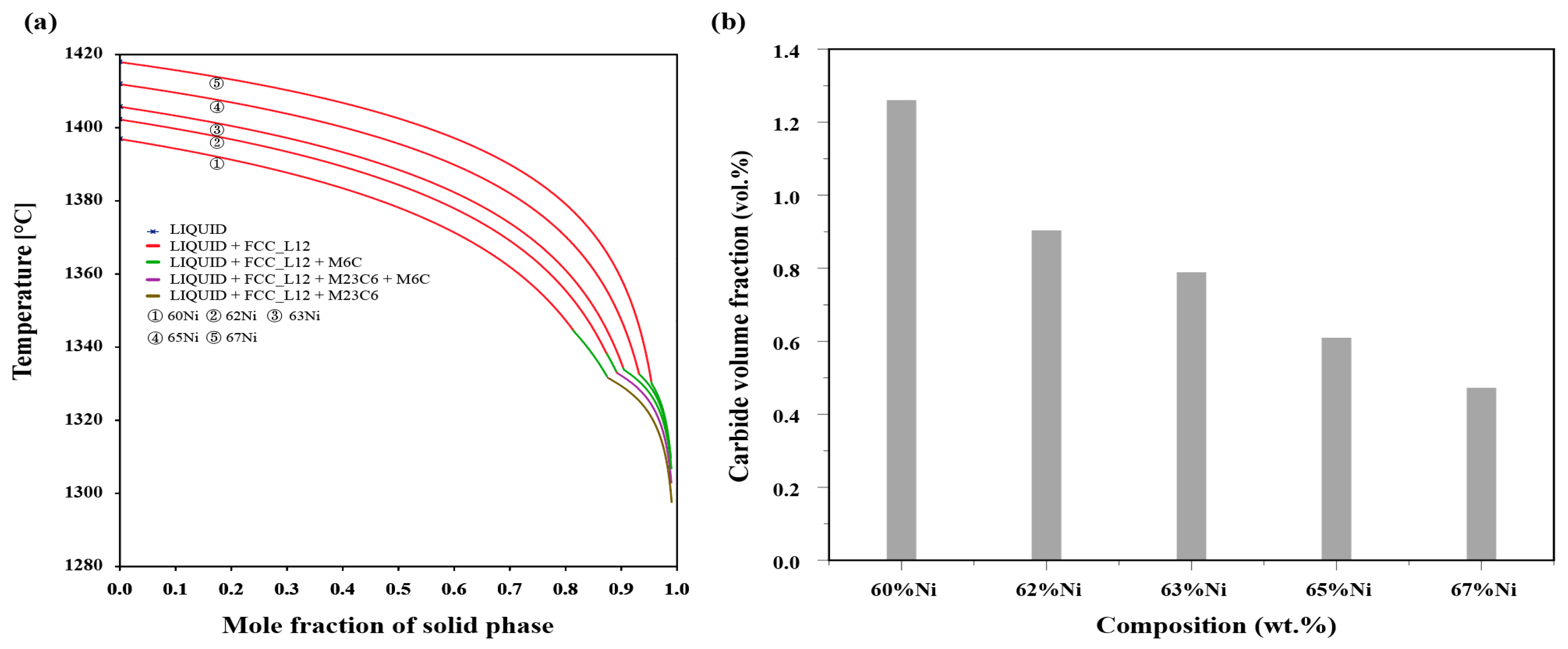 Materials 17 04225 g014