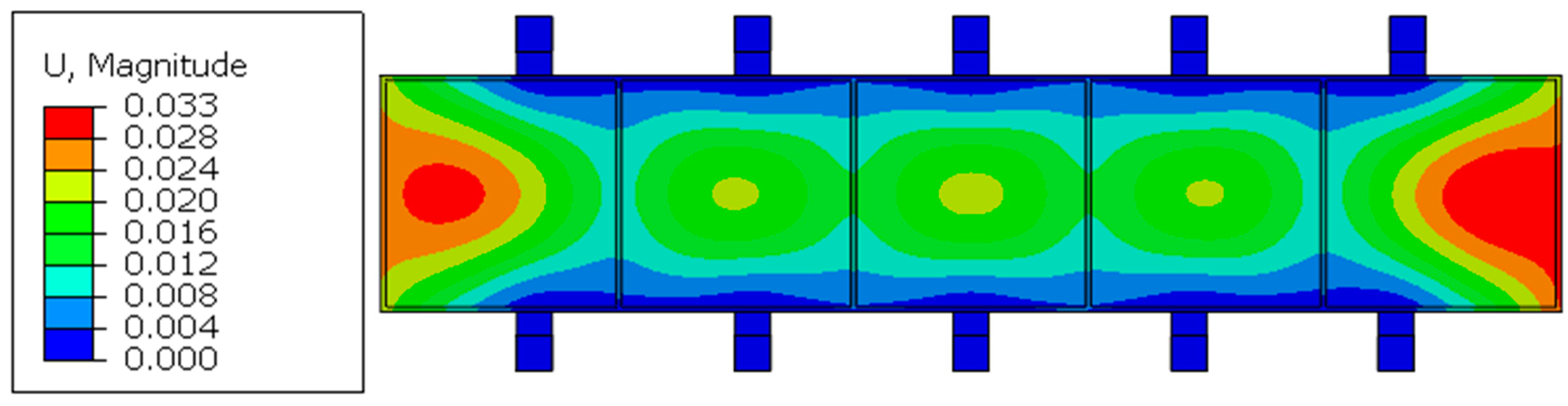 Optimization Method of Floating Fixture Layout for Distortion Control ...