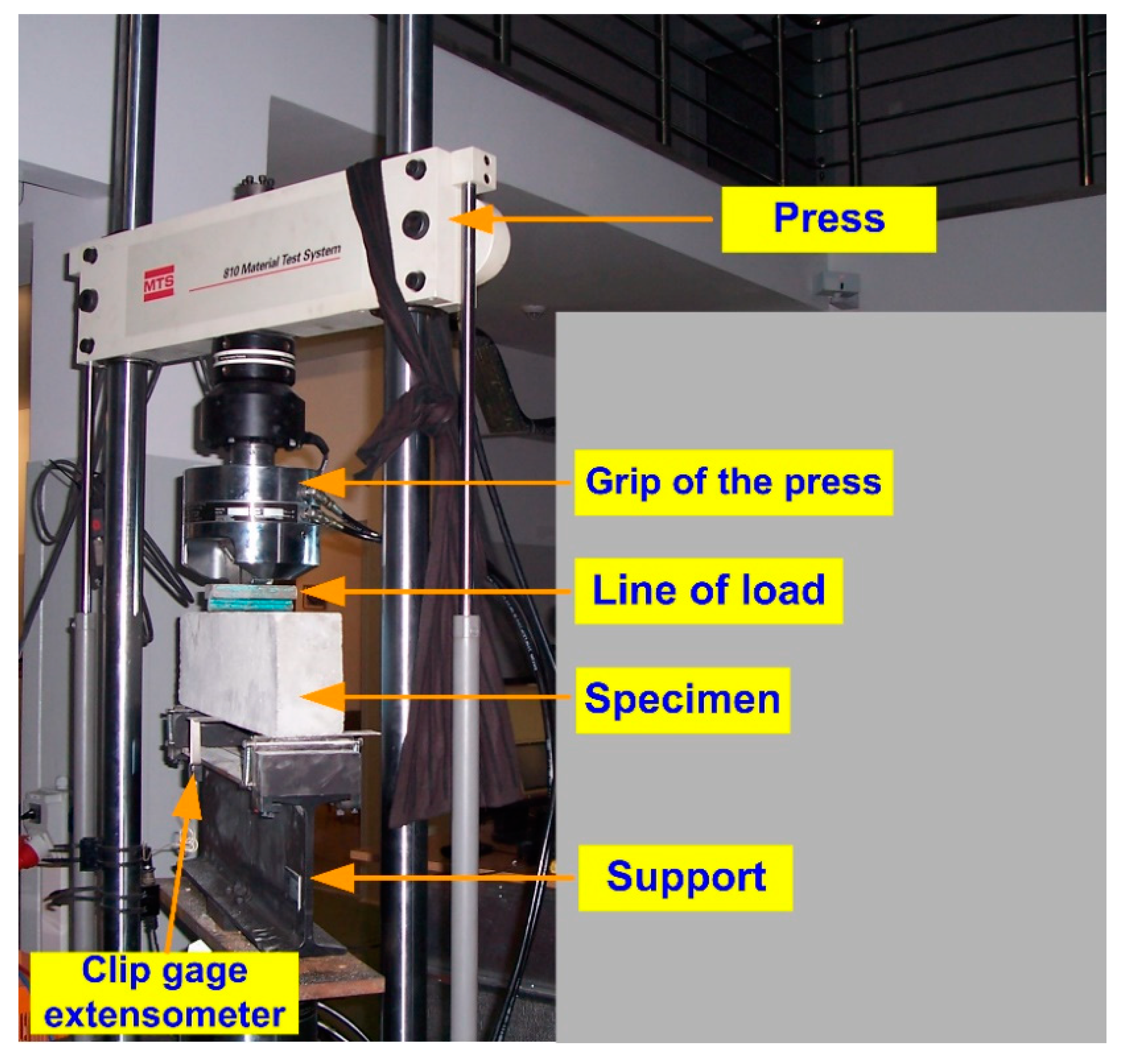 Materials 17 04230 g003