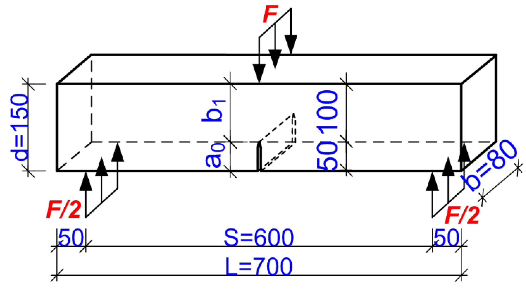 Materials 17 04230 g004