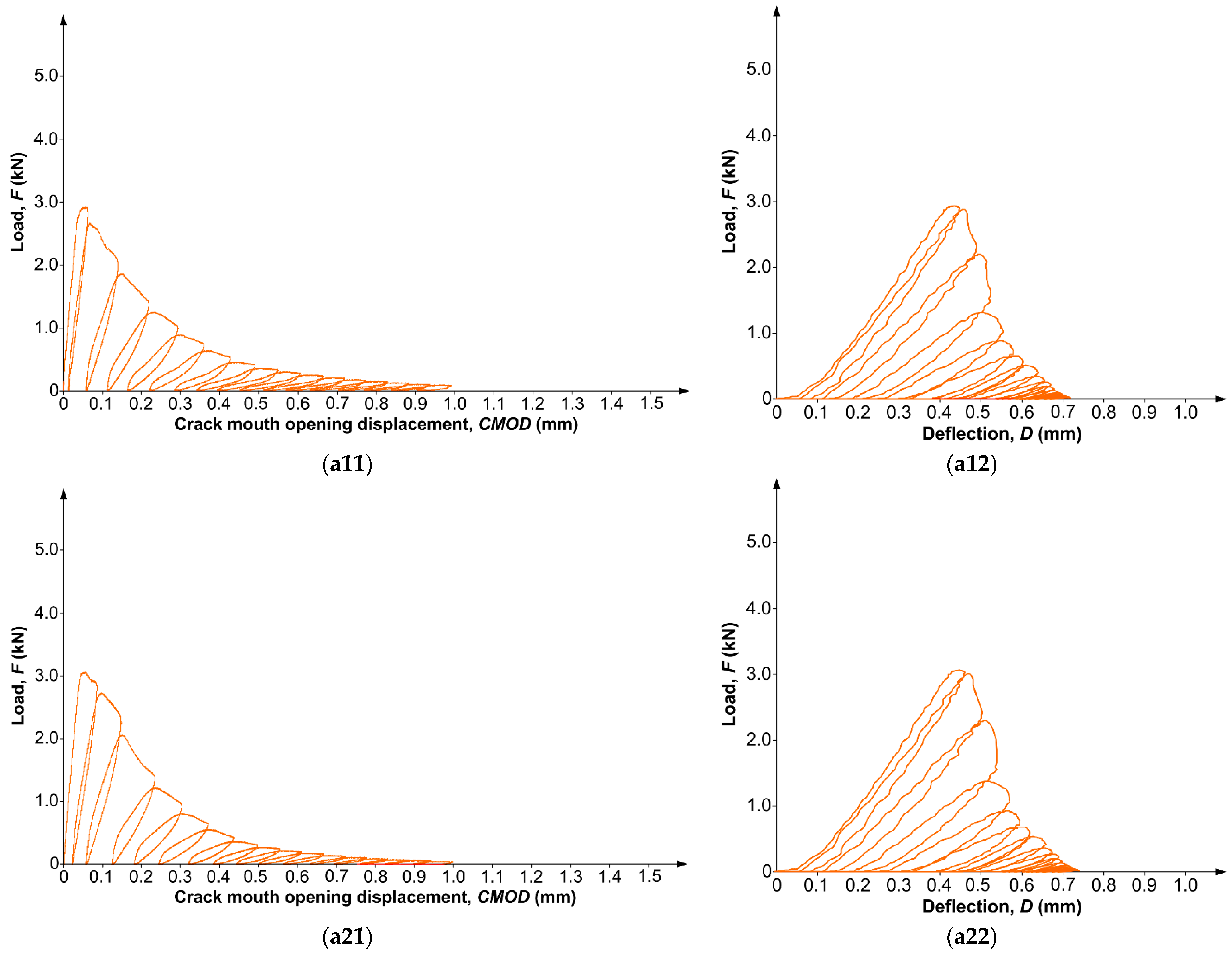 Materials 17 04230 g005a