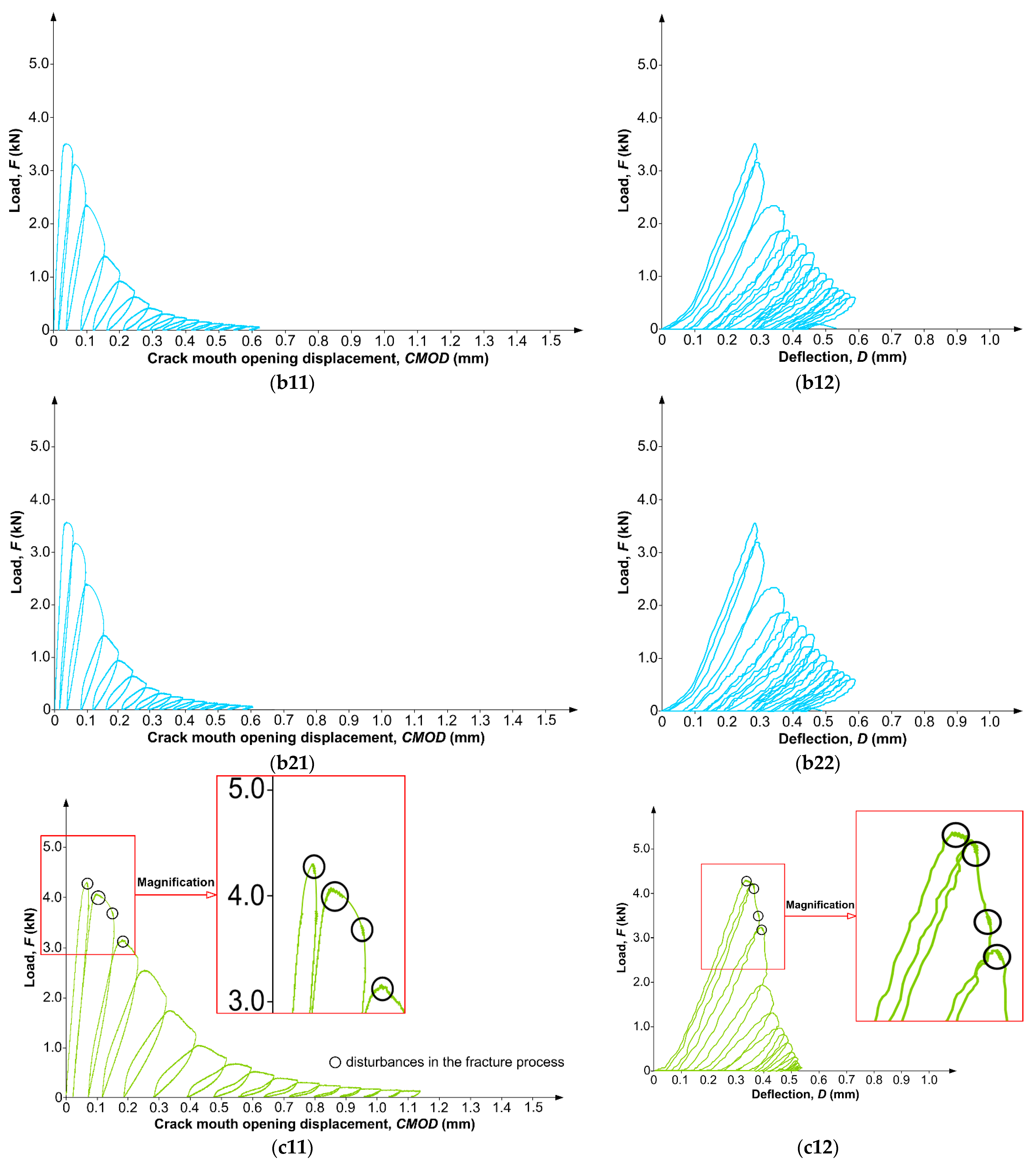 Materials 17 04230 g005b