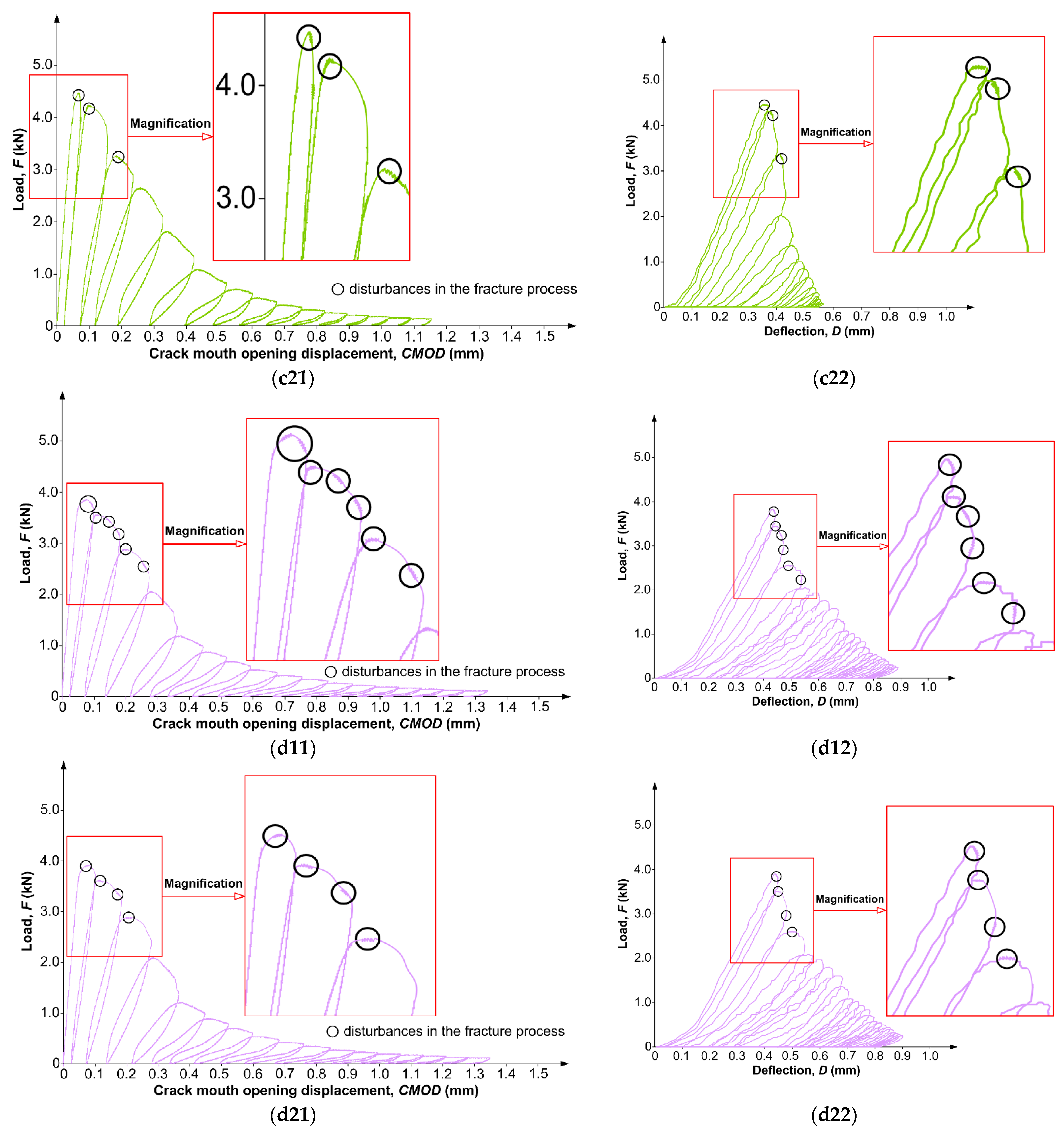 Materials 17 04230 g005c