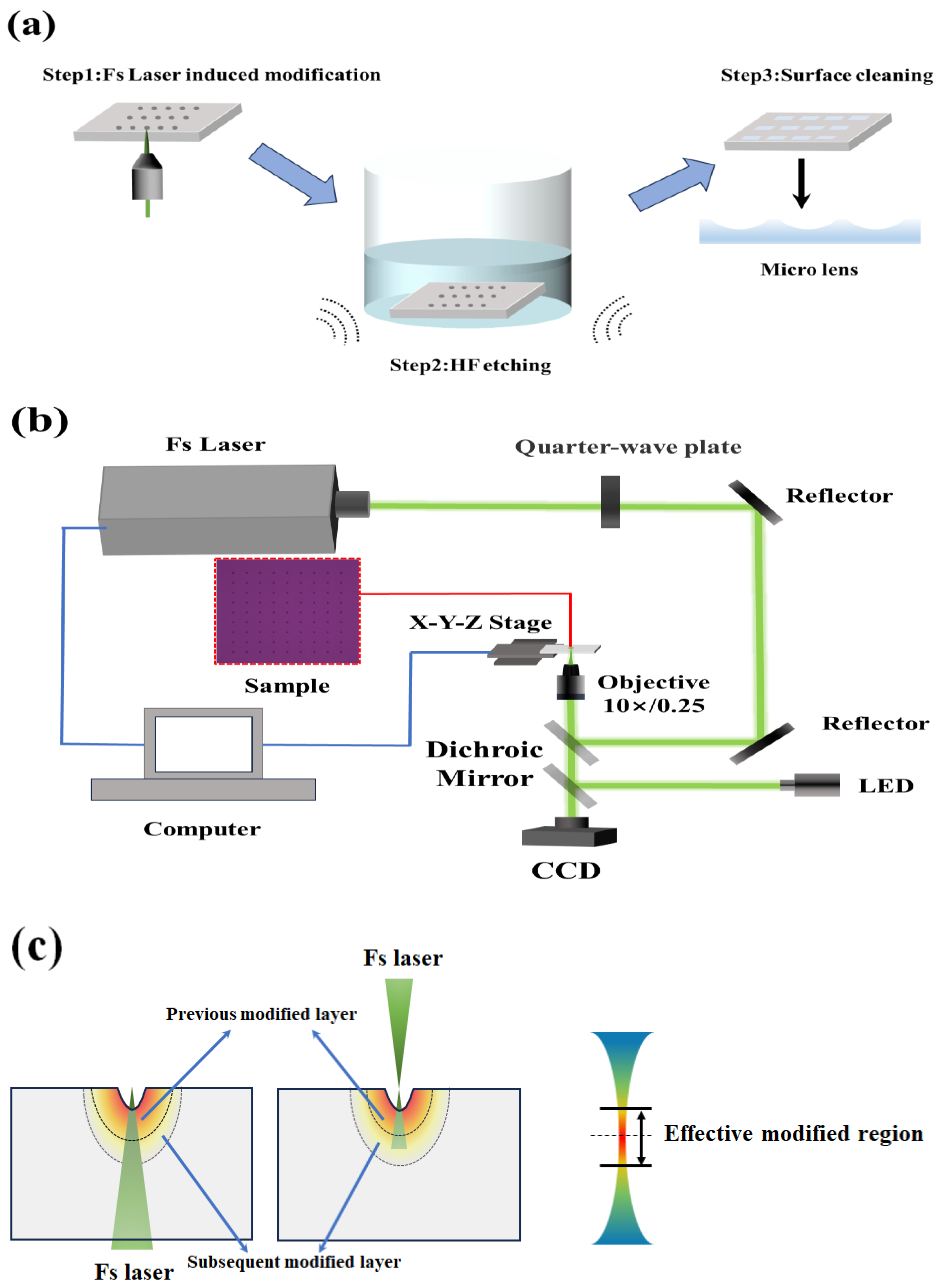 Materials 17 04231 g001
