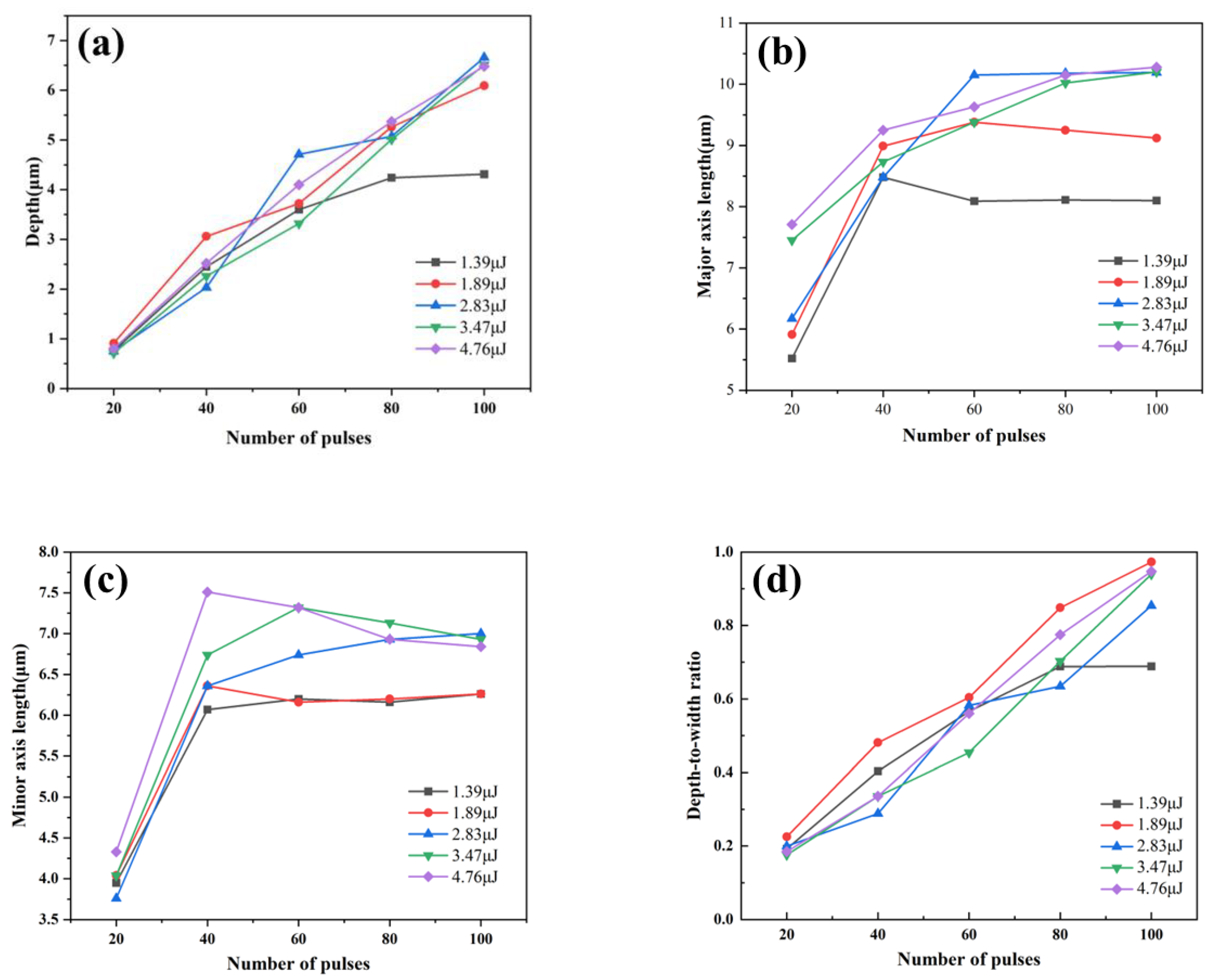 Materials 17 04231 g002