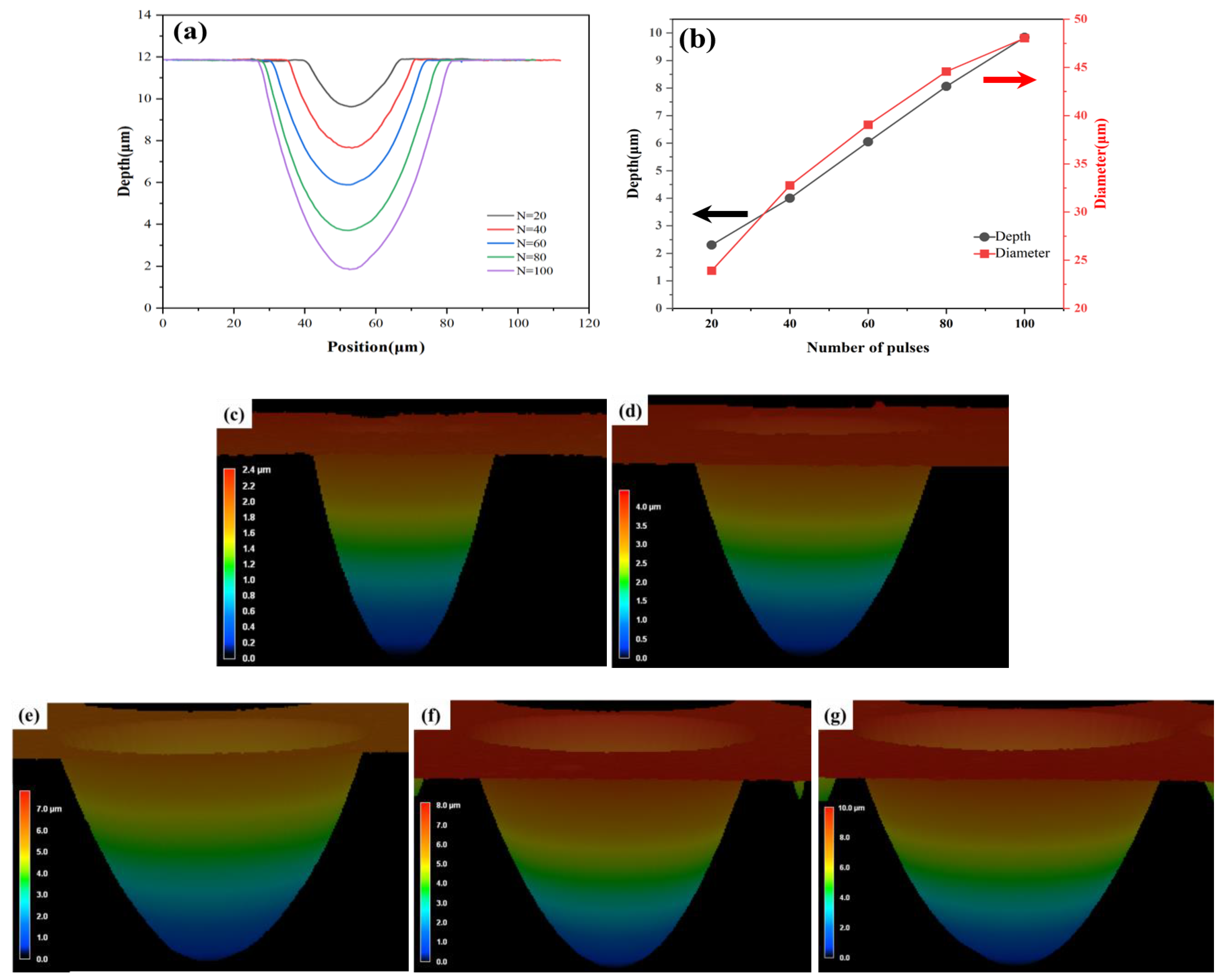 Materials 17 04231 g004
