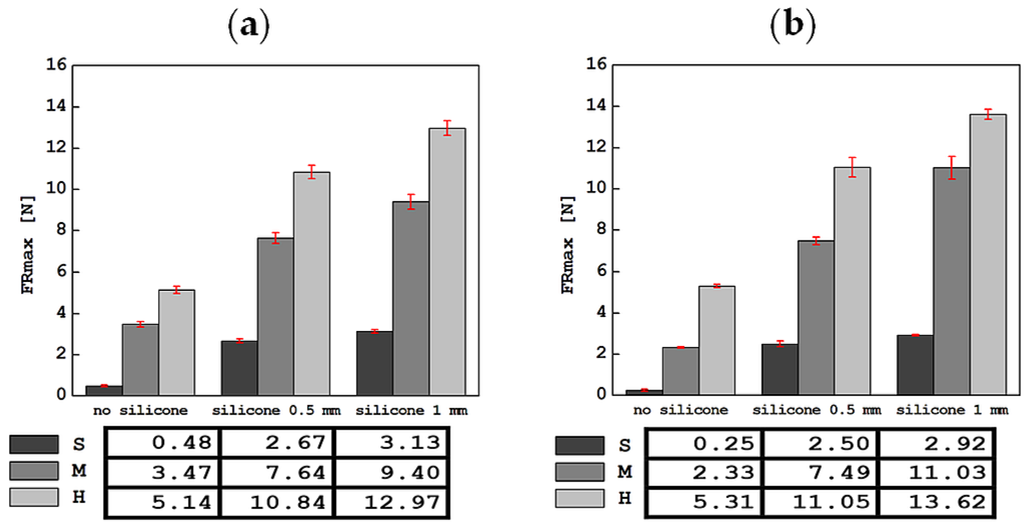 Materials 17 04233 g006