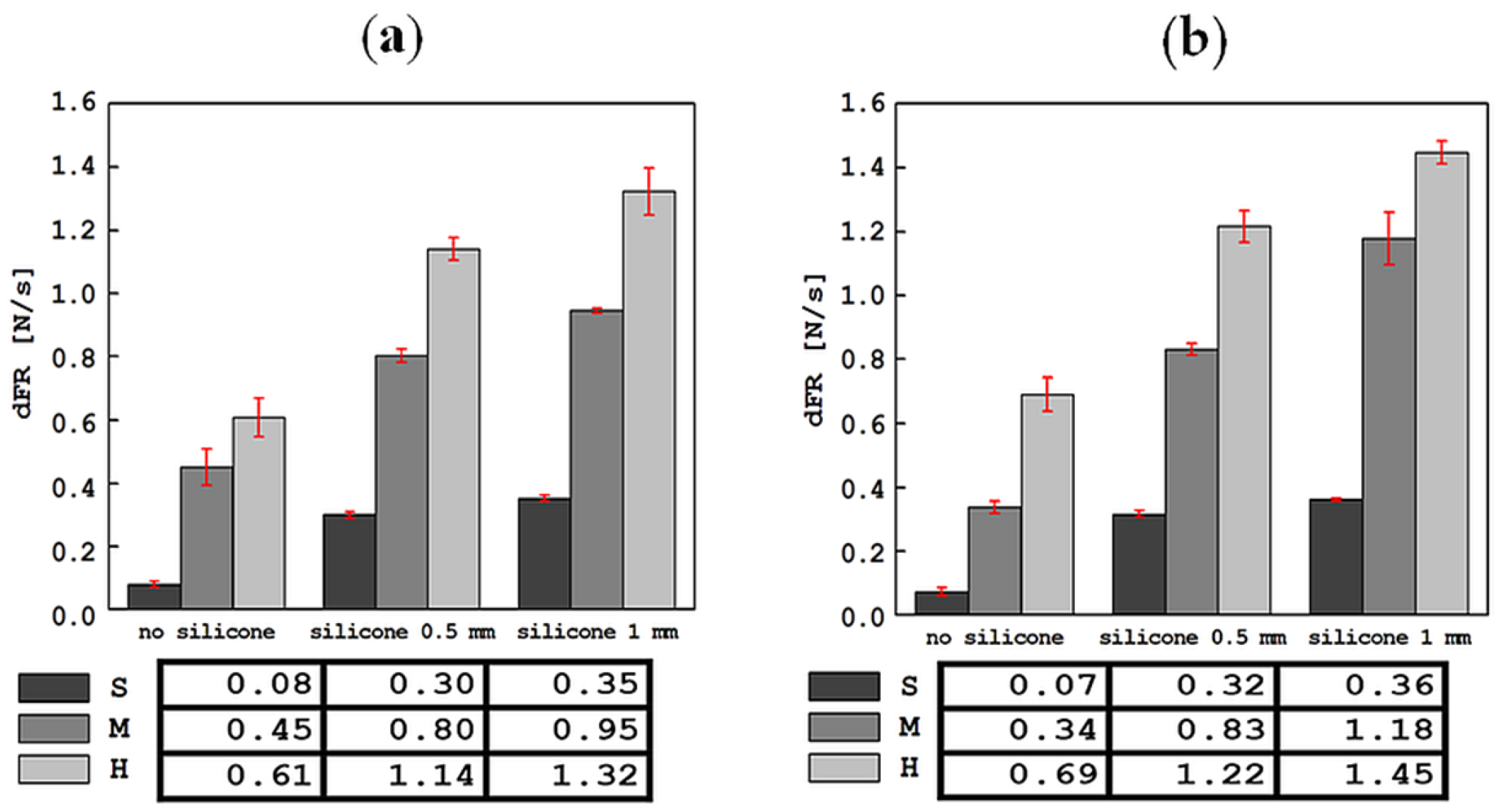 Materials 17 04233 g007
