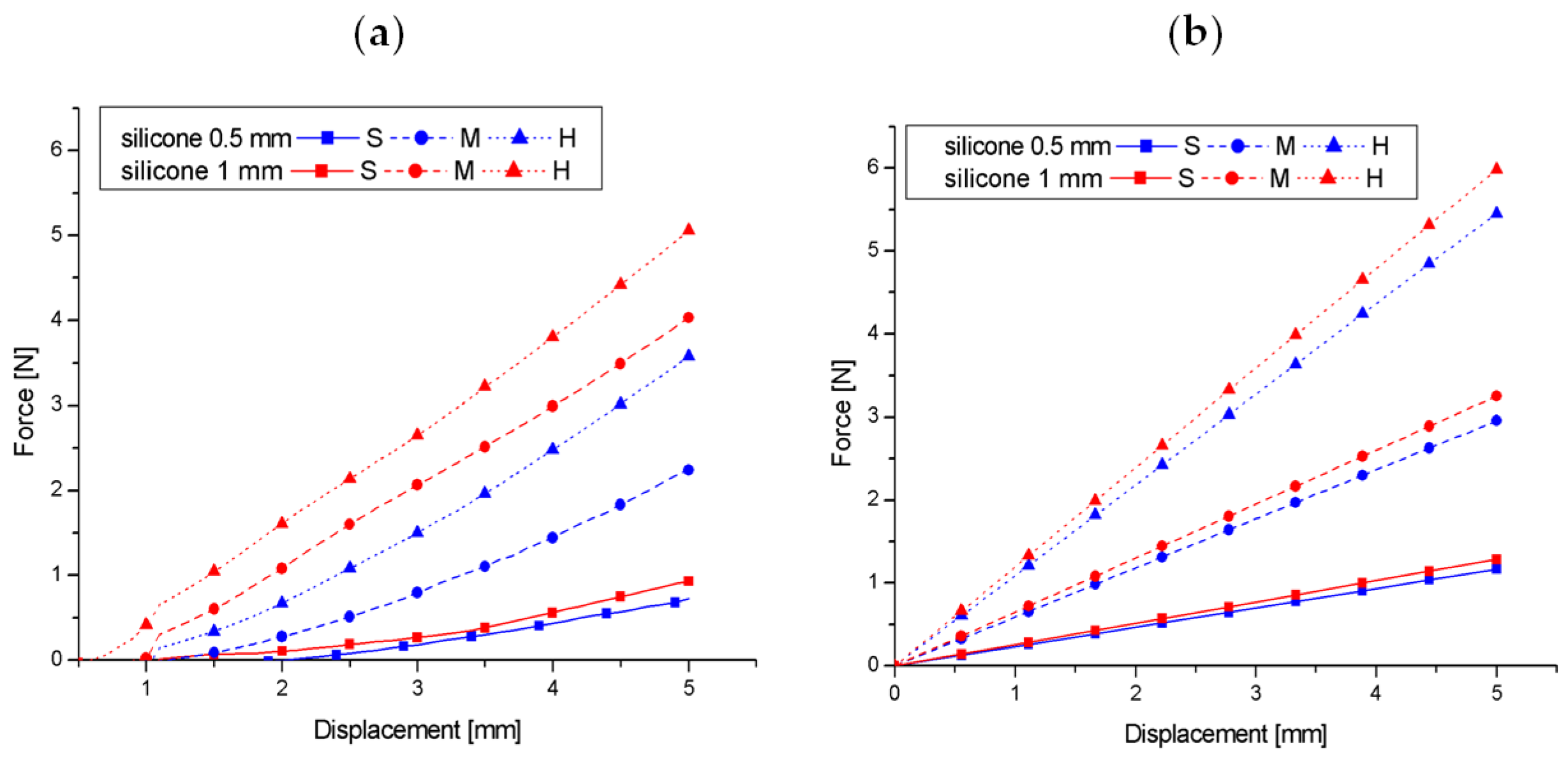 Materials 17 04233 g011