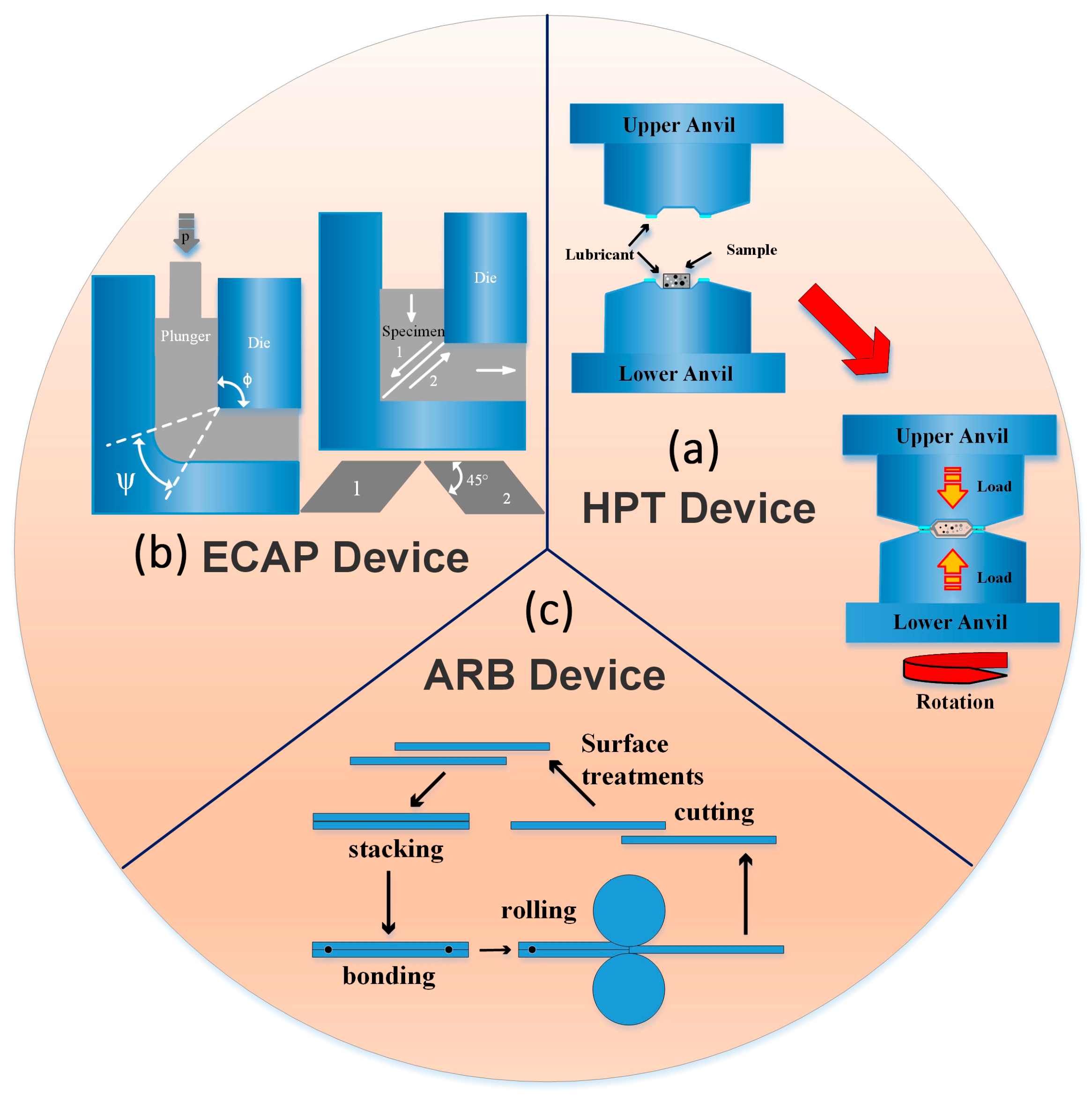 Materials 17 04235 g001