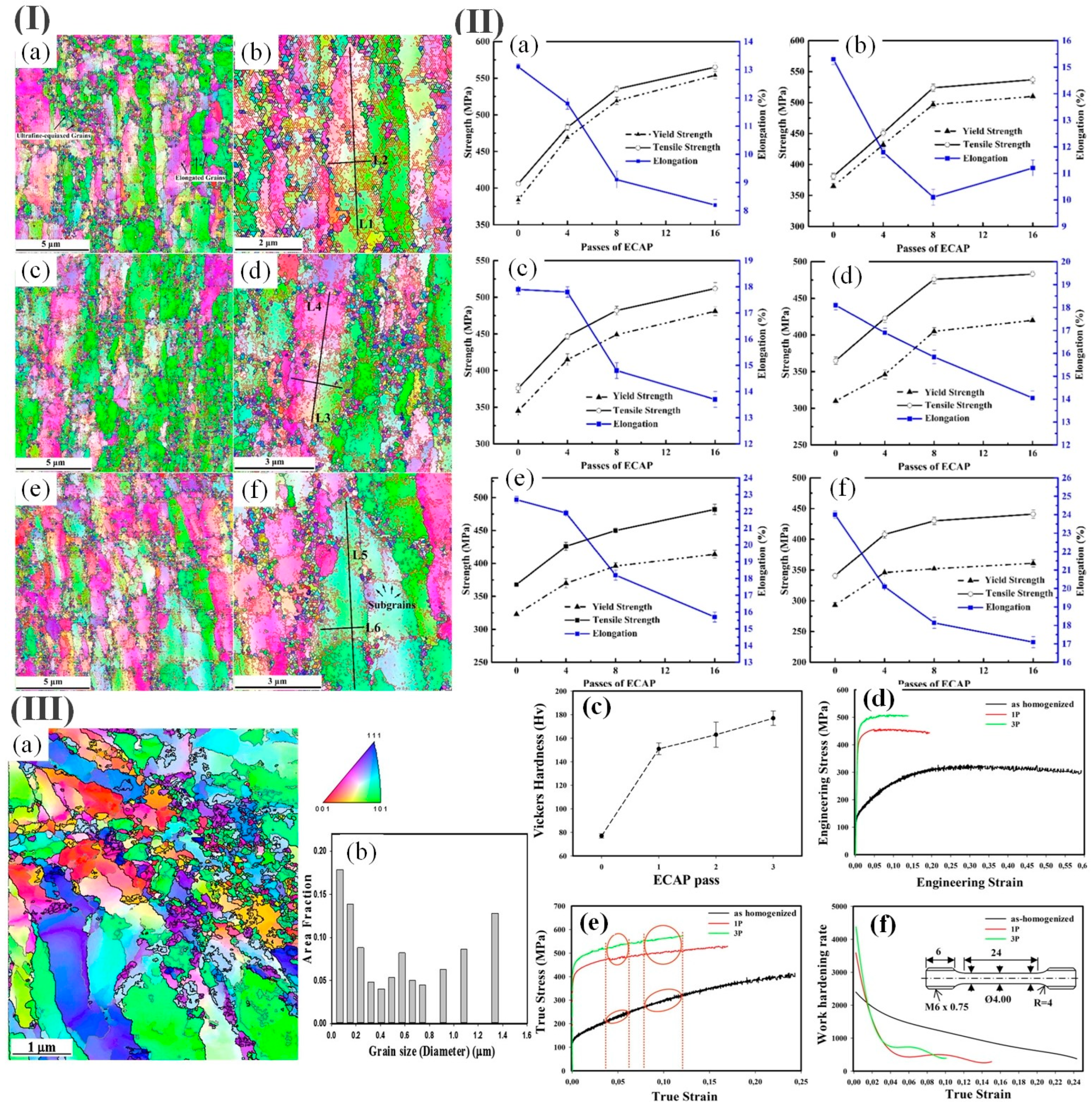 Materials 17 04235 g004