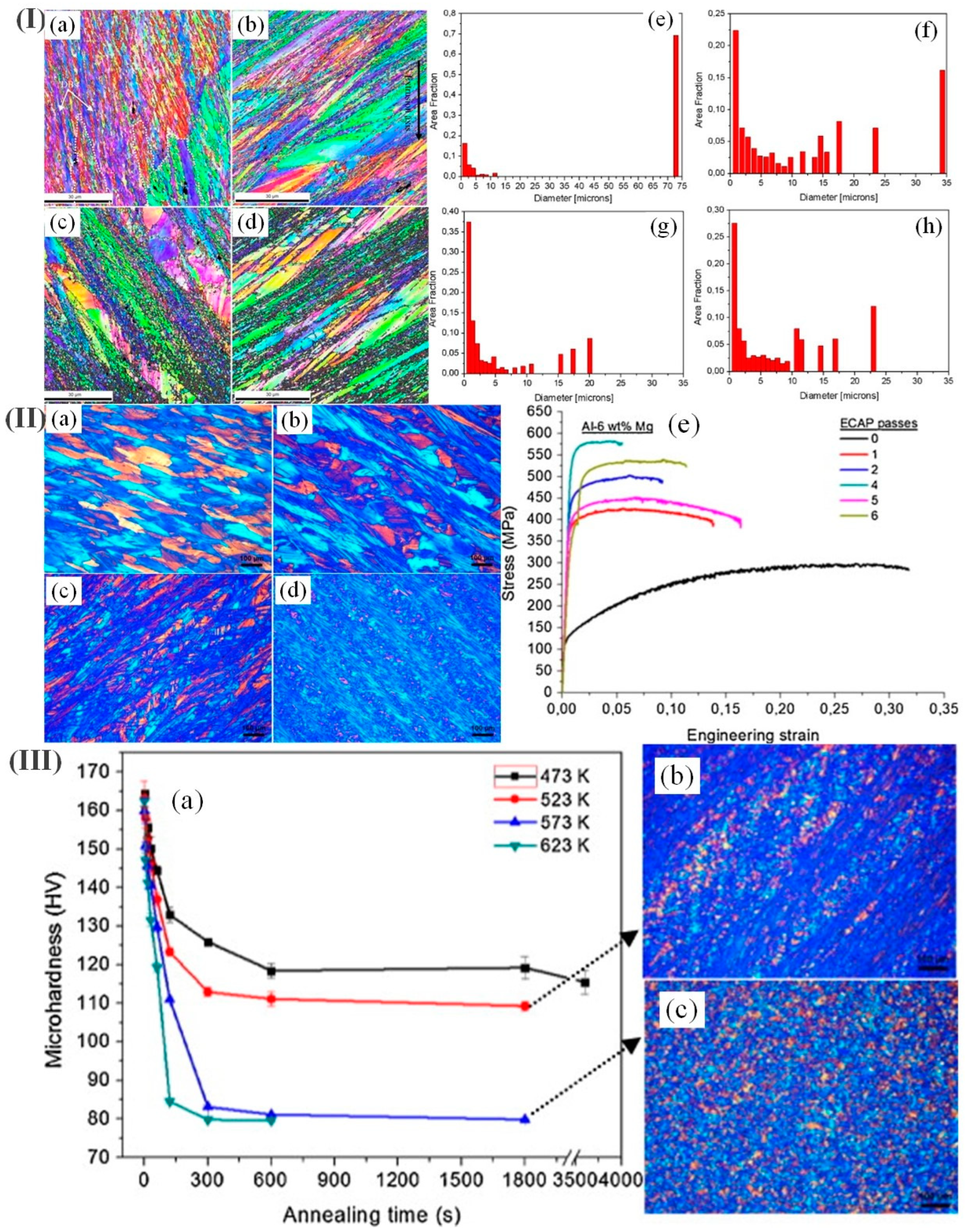 Materials 17 04235 g005