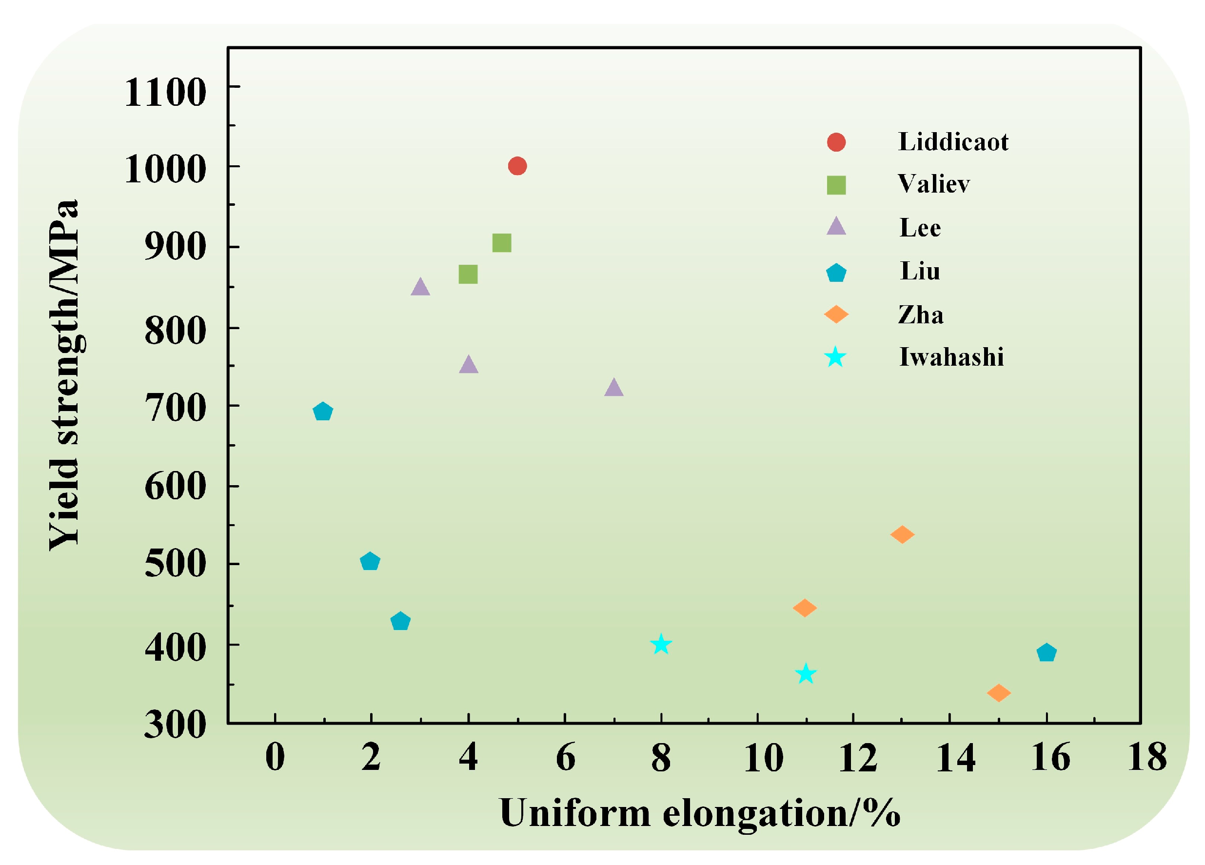 Materials 17 04235 g007