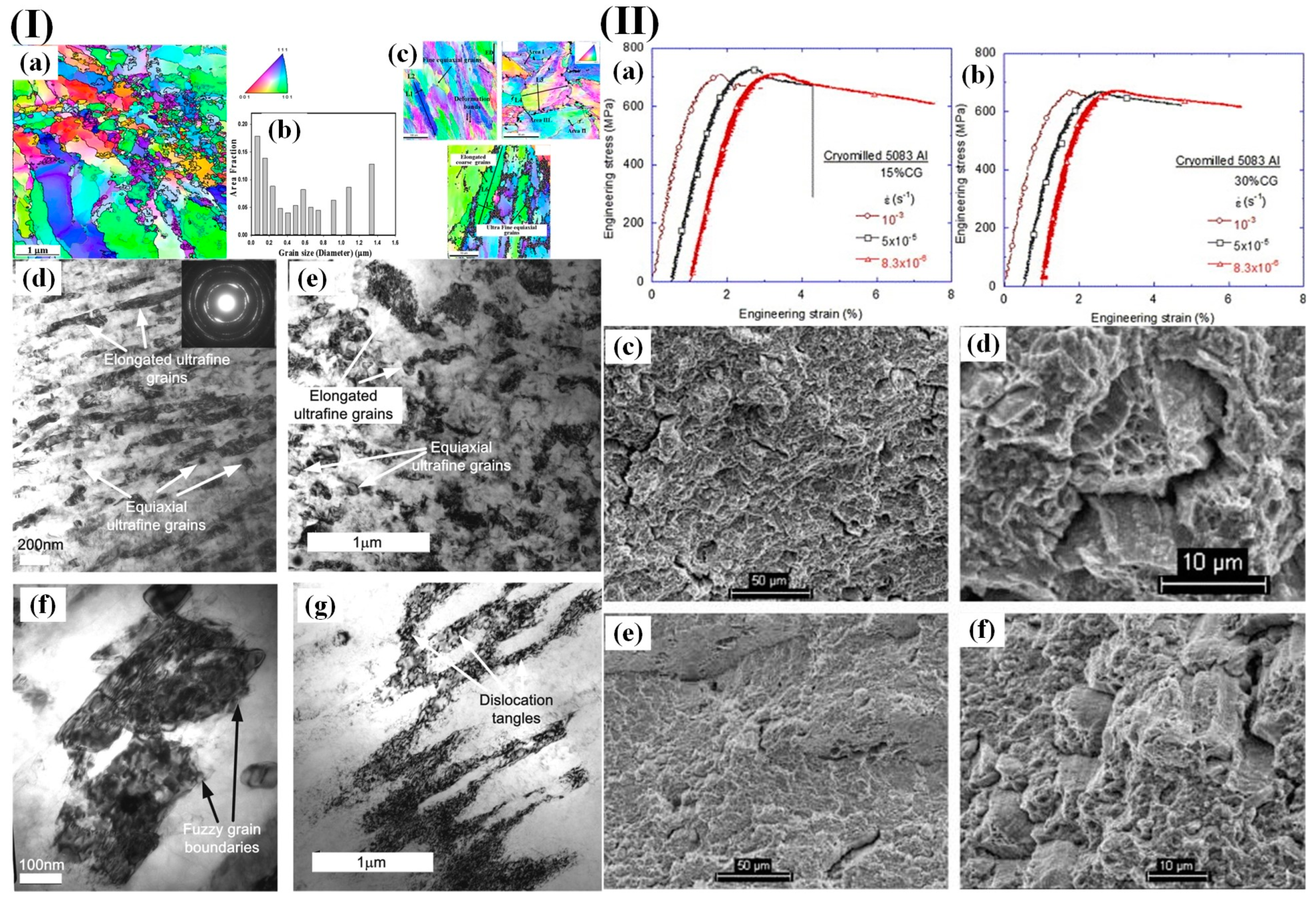 Materials 17 04235 g009