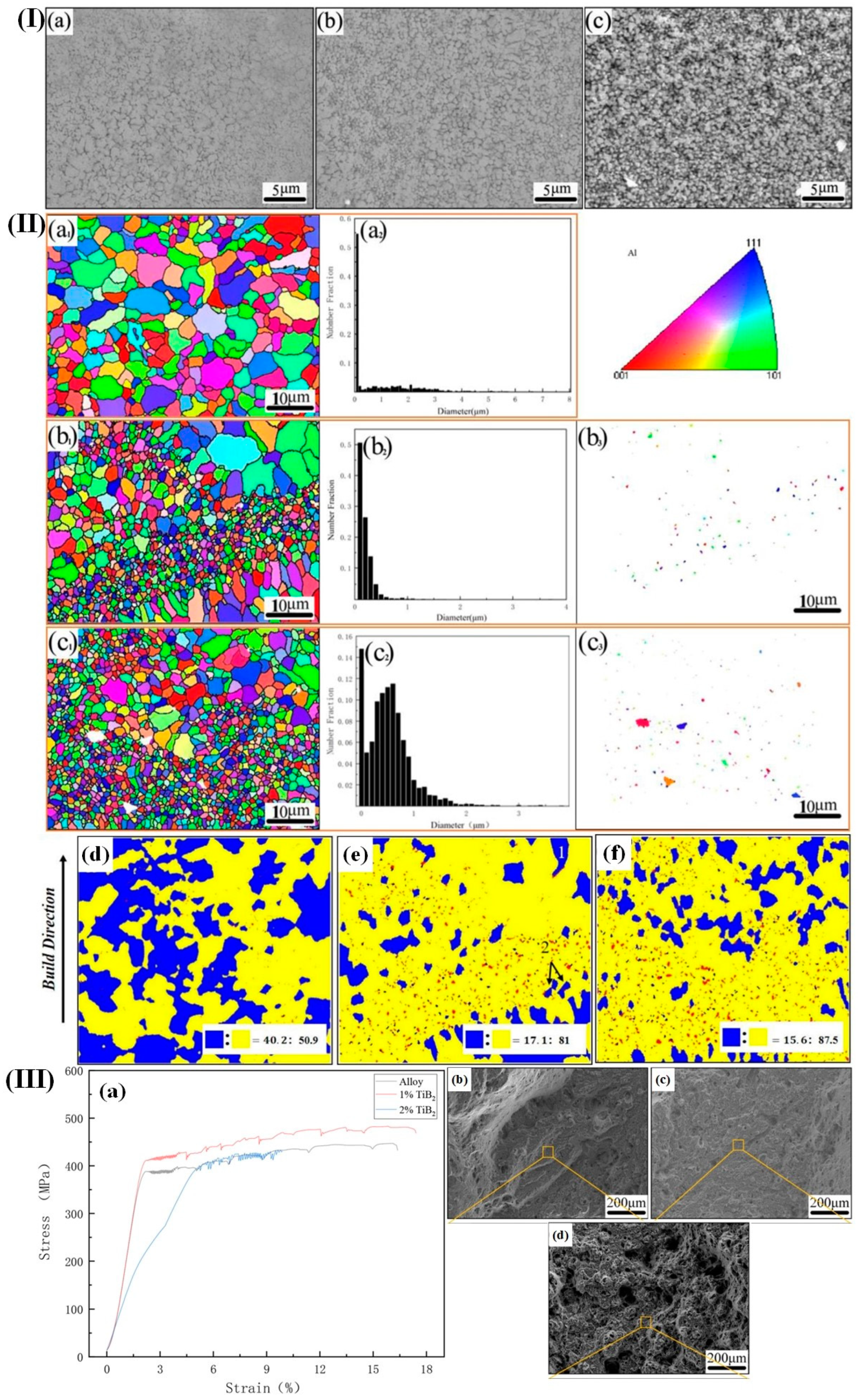 Materials 17 04235 g017