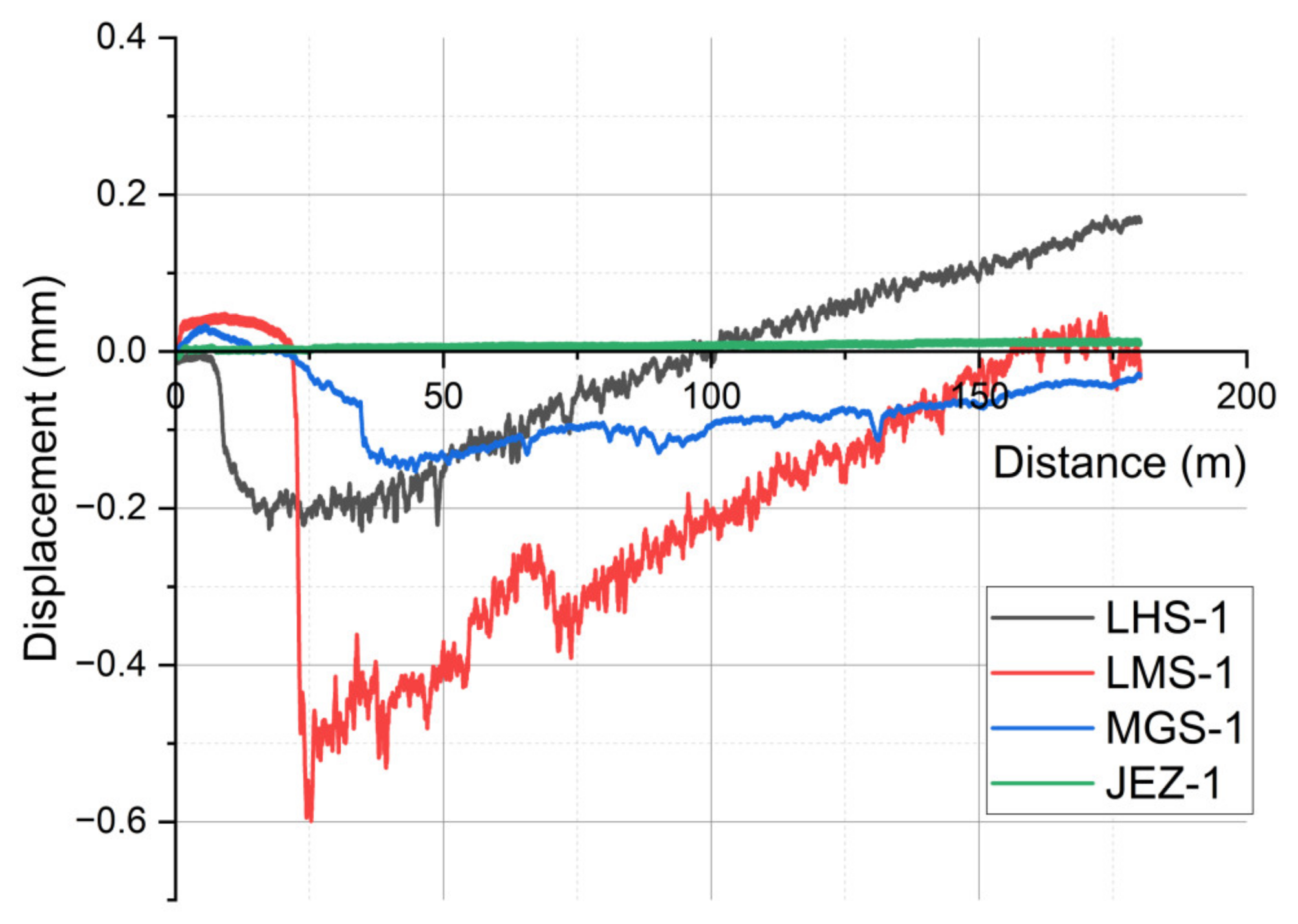 Materials 17 04240 g003