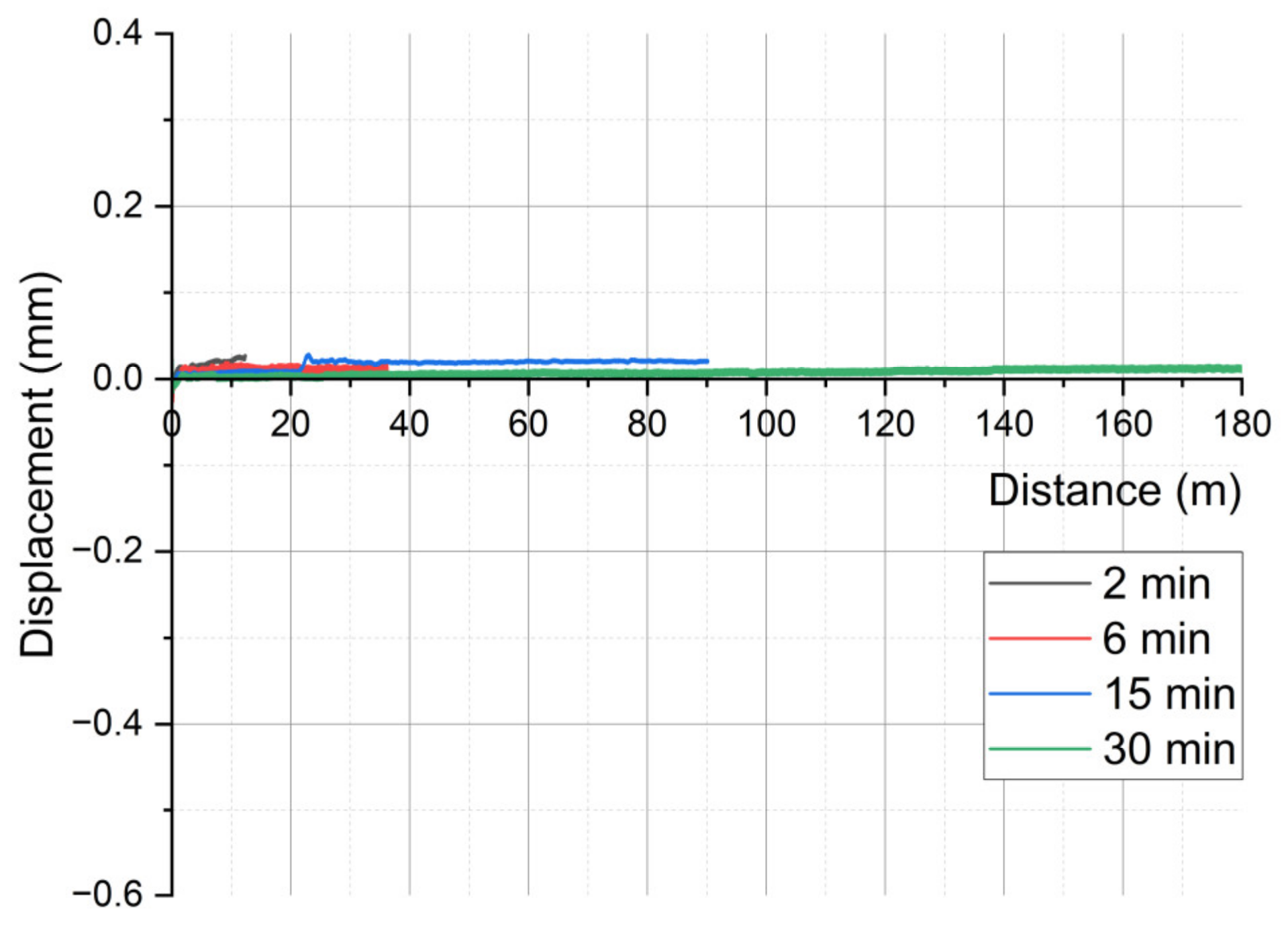 Materials 17 04240 g0a8