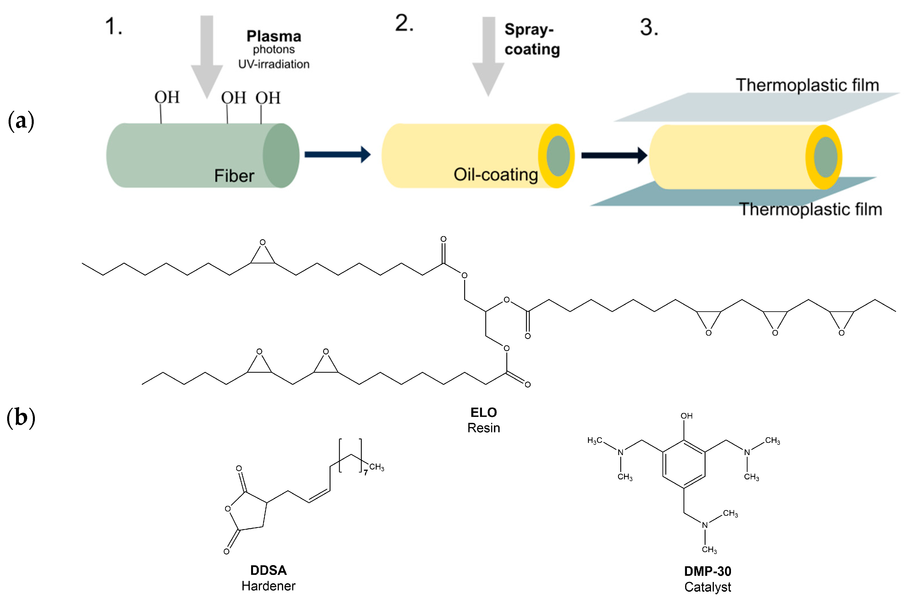 Materials 17 04244 g001