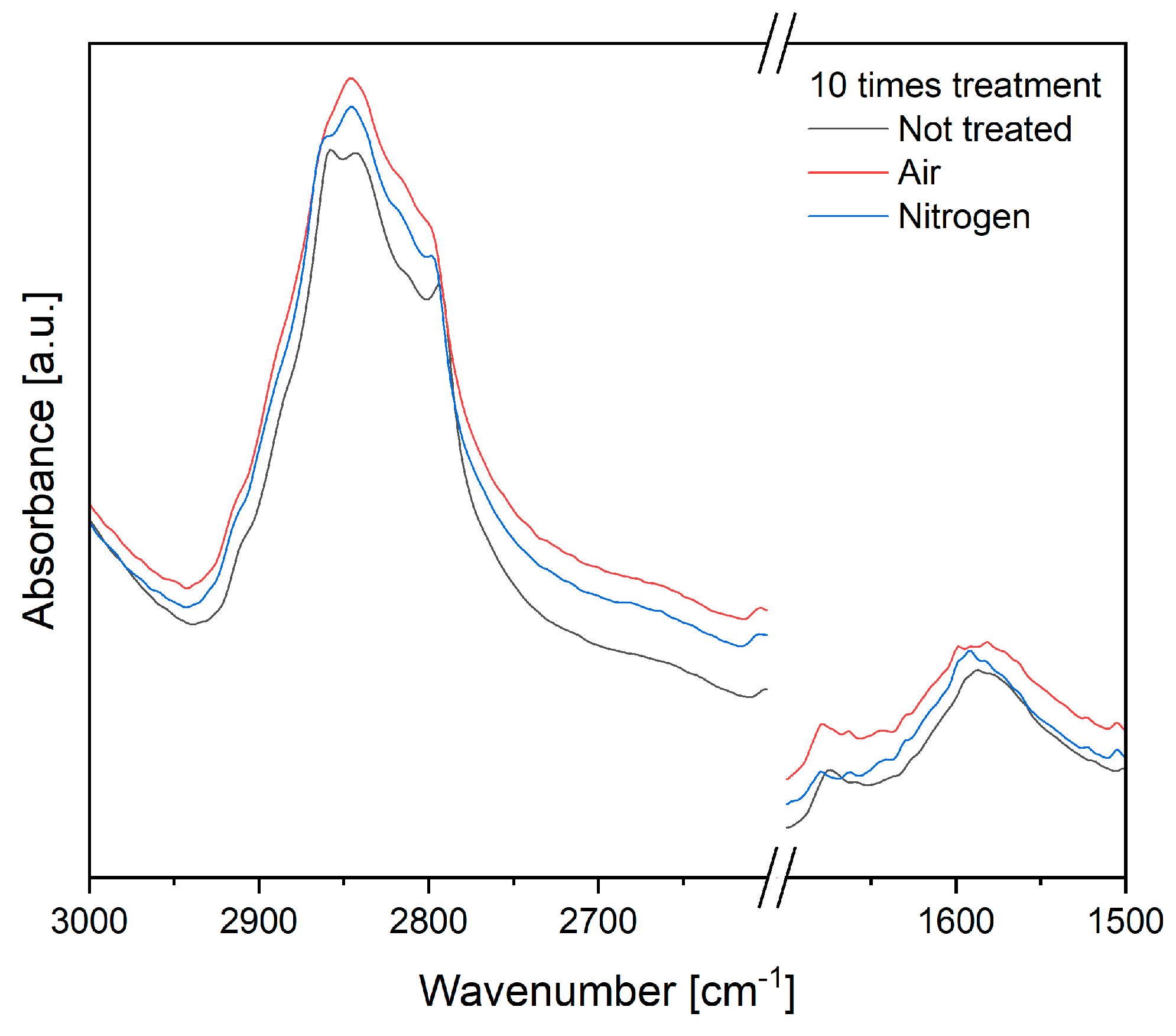 Materials 17 04244 g003