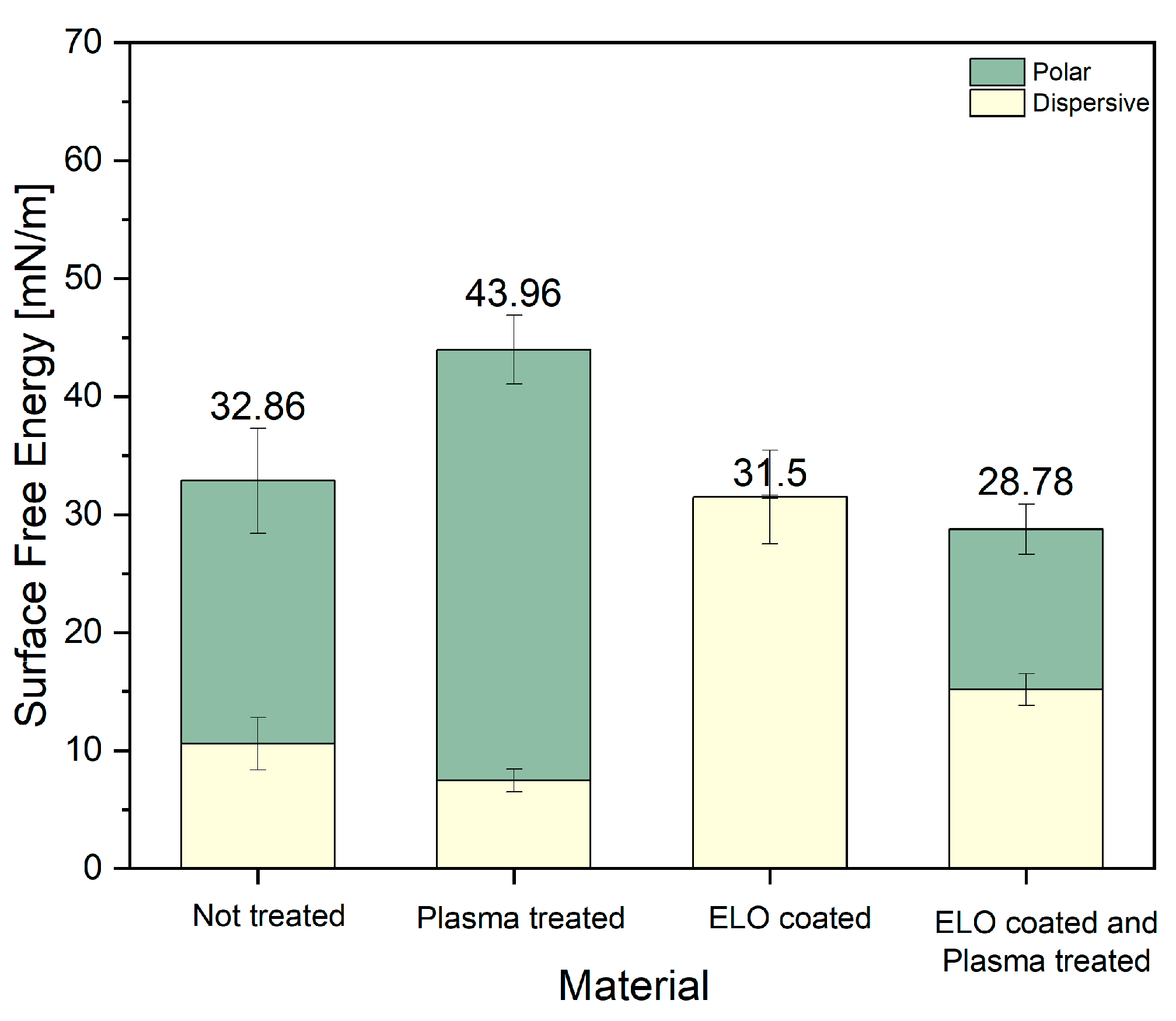 Materials 17 04244 g005