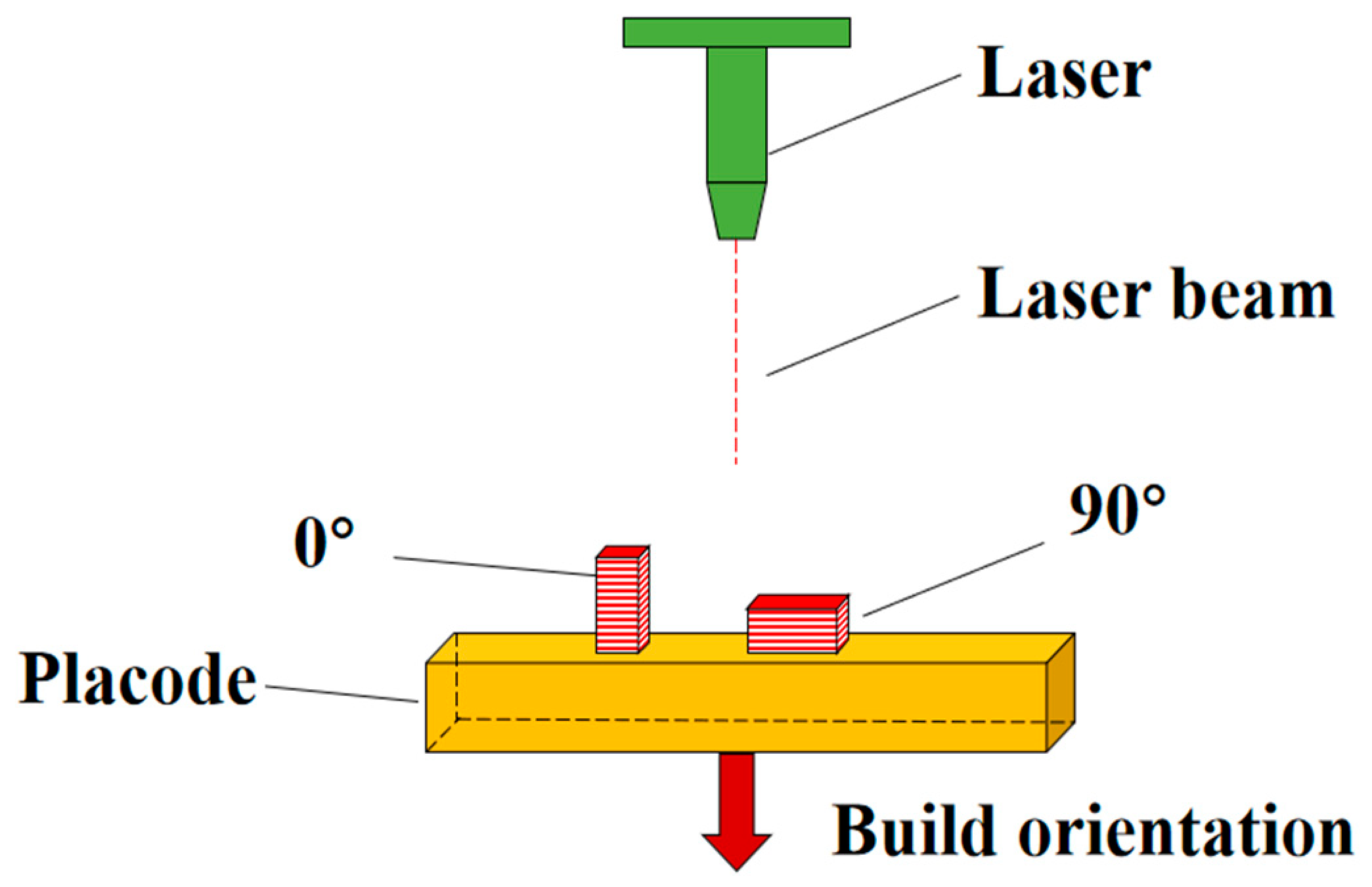 Materials 17 04246 g001