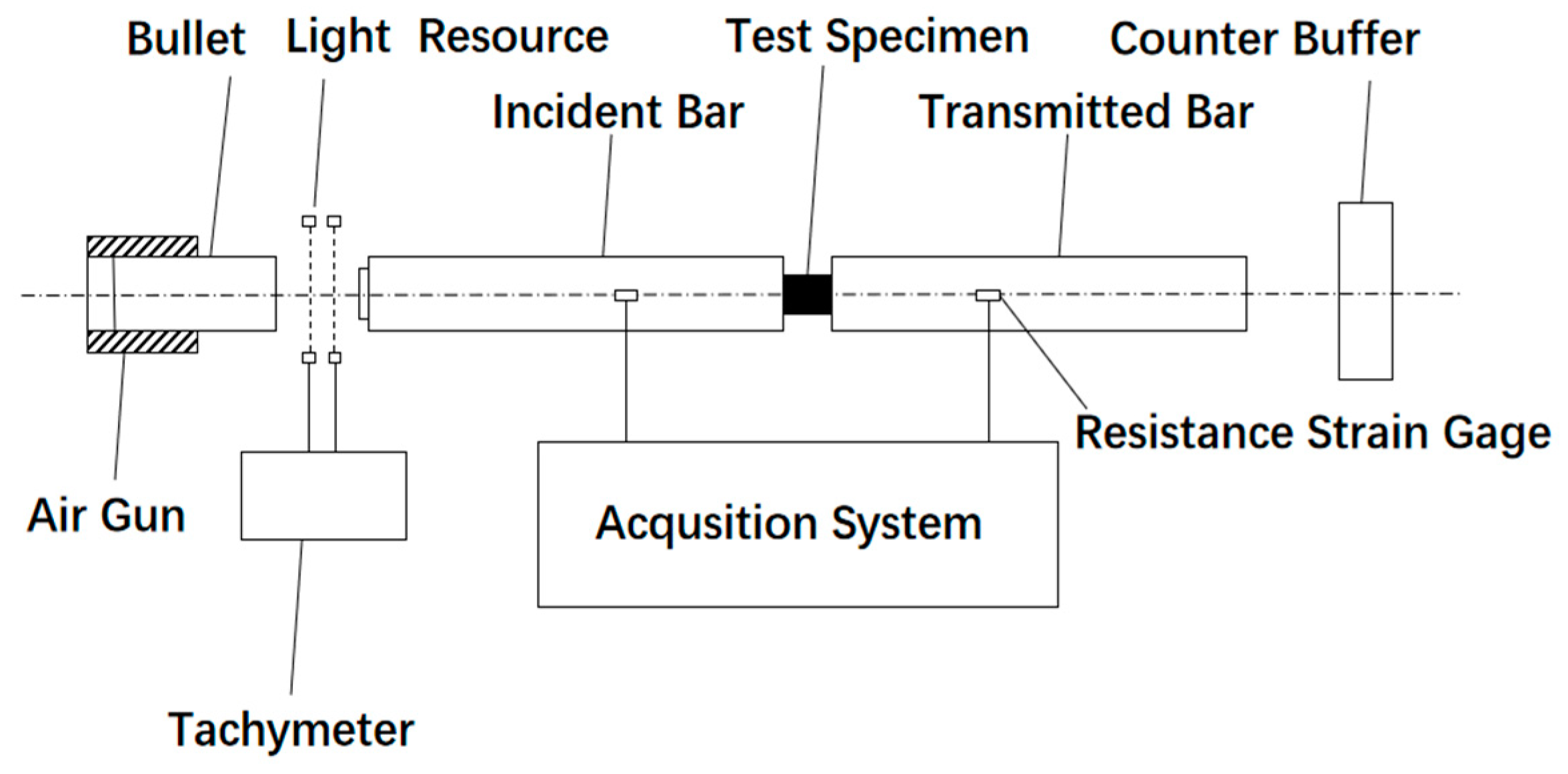 Materials 17 04246 g003