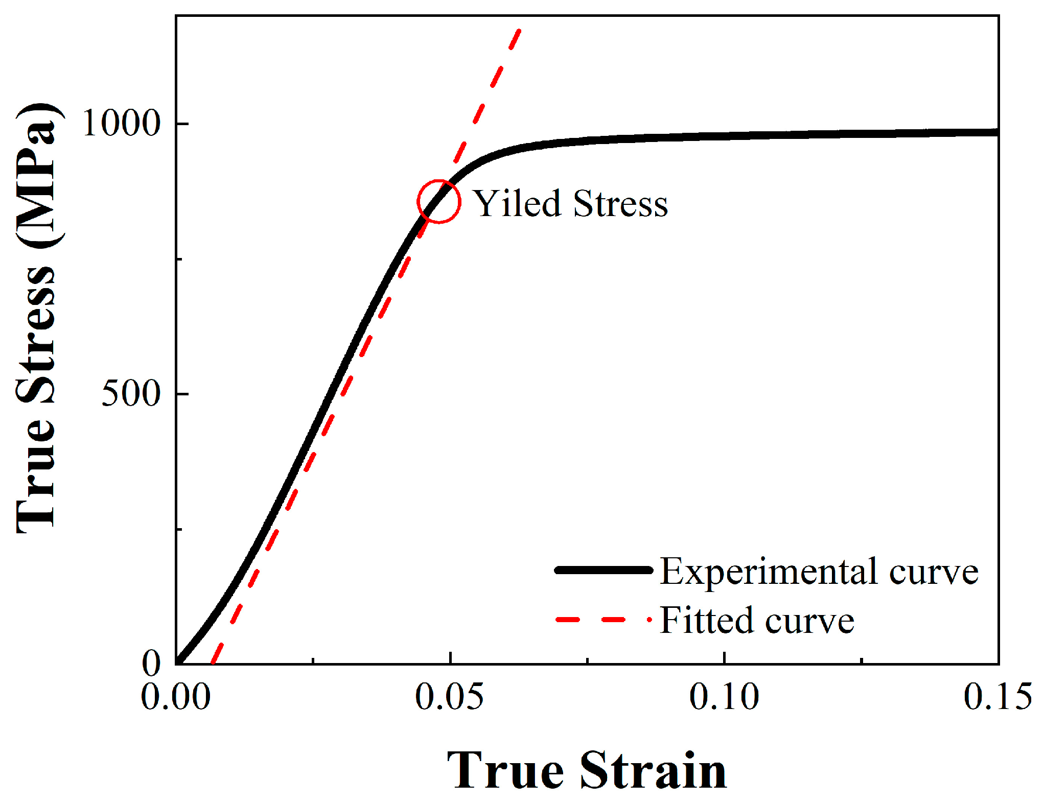 Materials 17 04246 g006