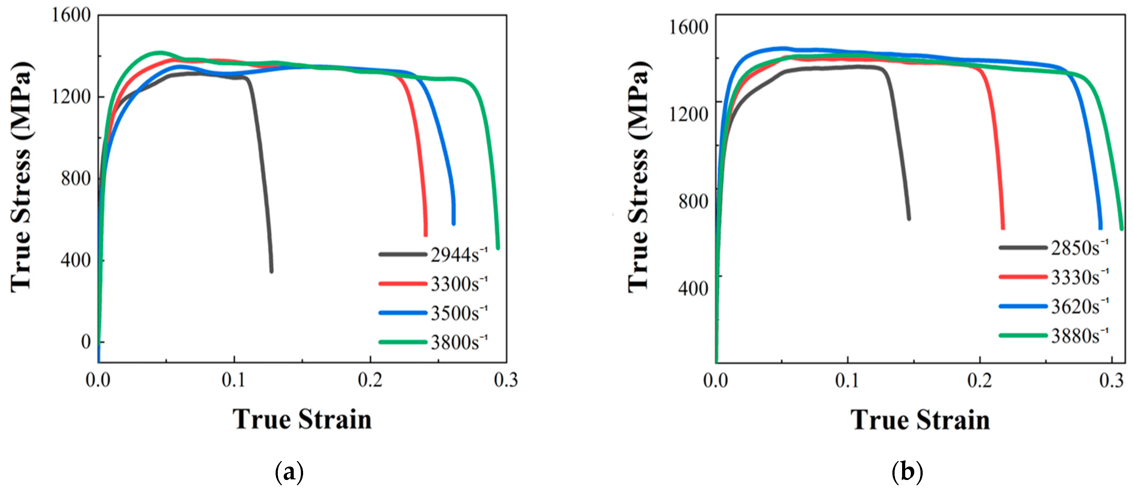Materials 17 04246 g008