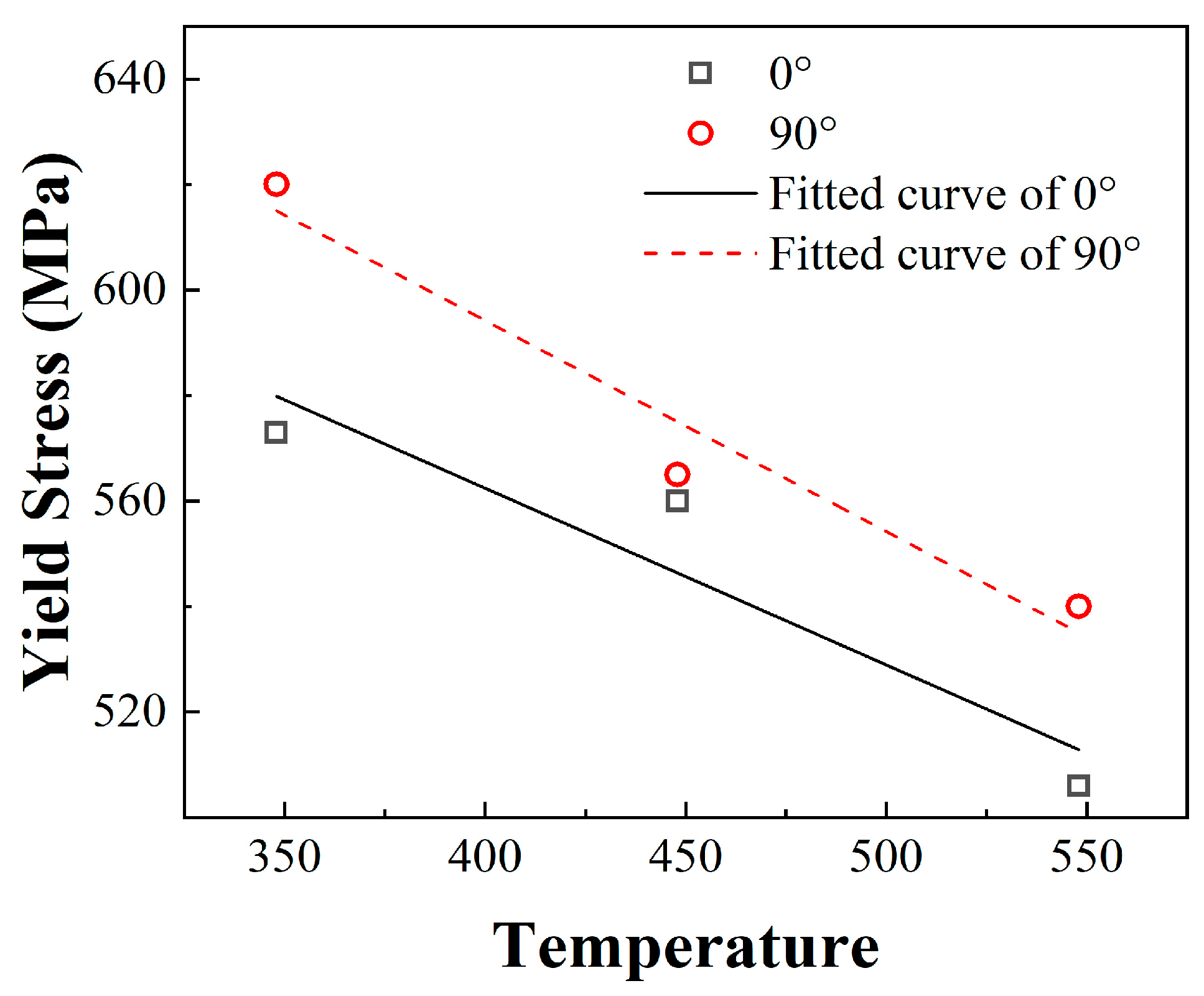 Materials 17 04246 g012