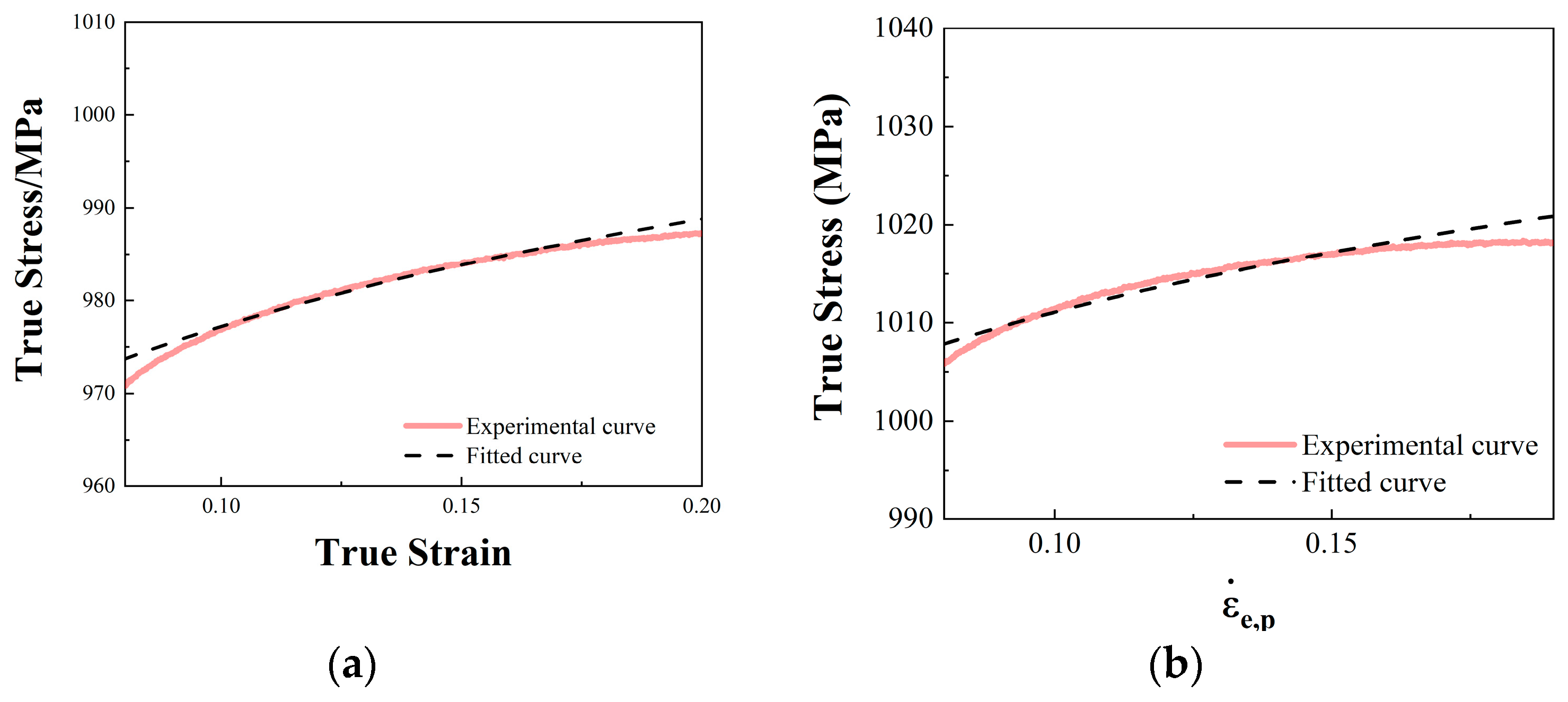 Materials 17 04246 g013