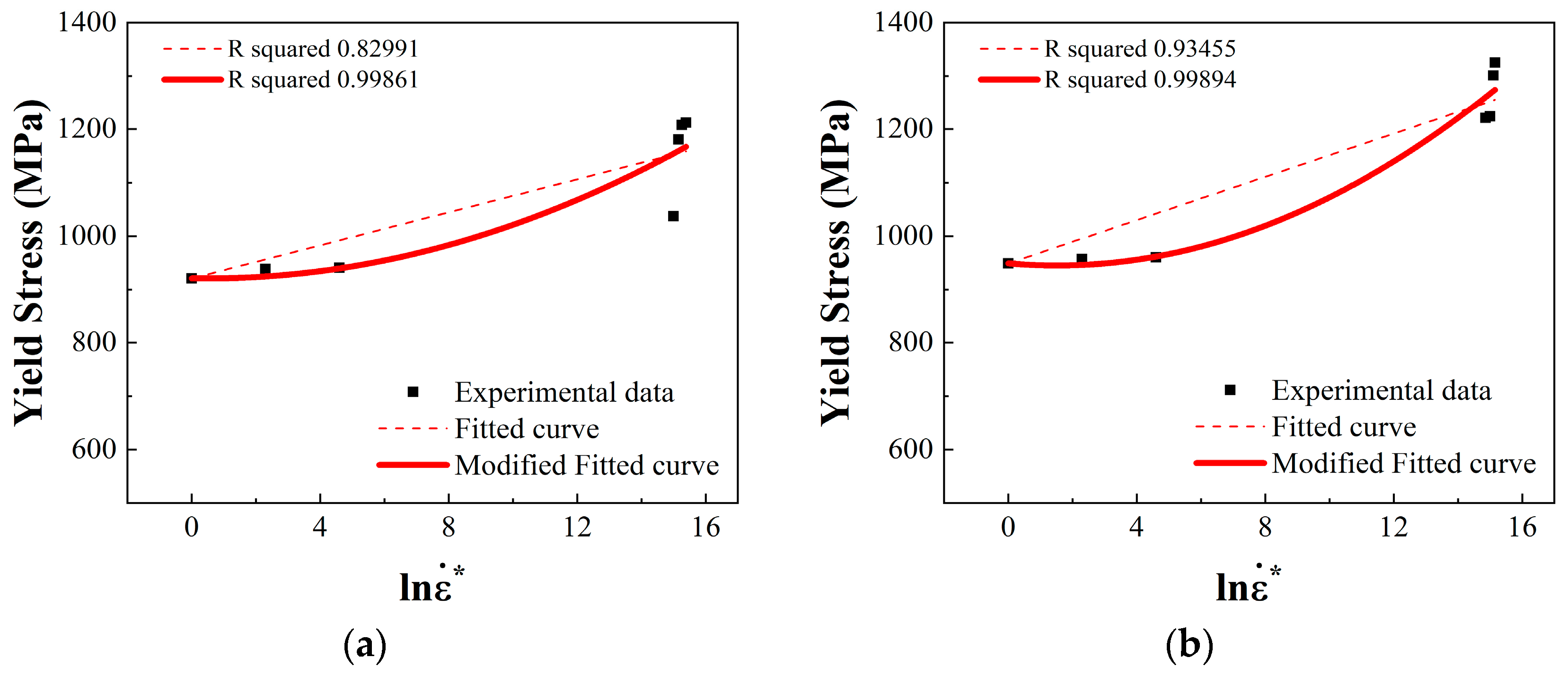 Materials 17 04246 g014