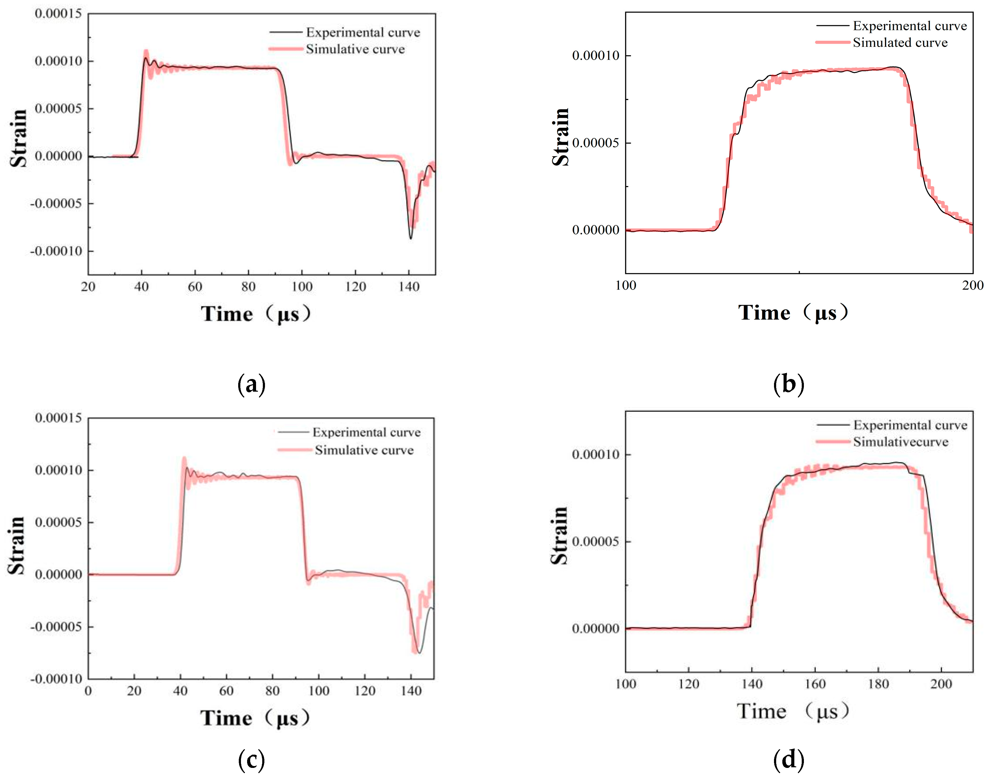 Materials 17 04246 g017