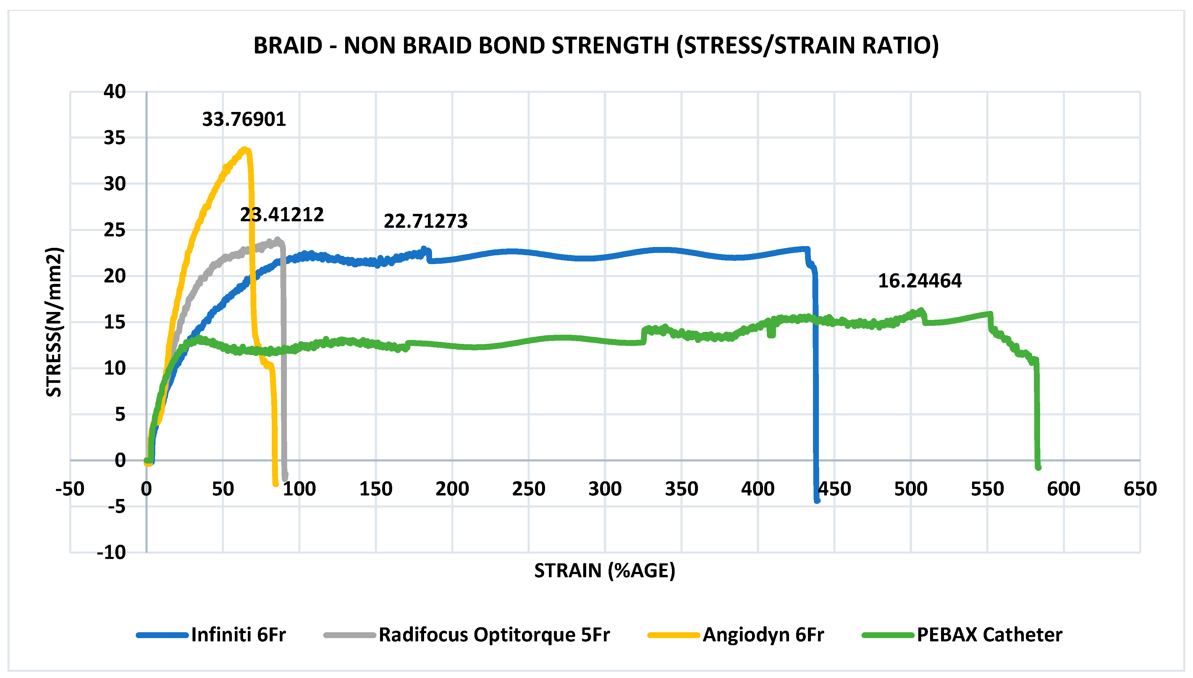 Materials 17 04248 g007