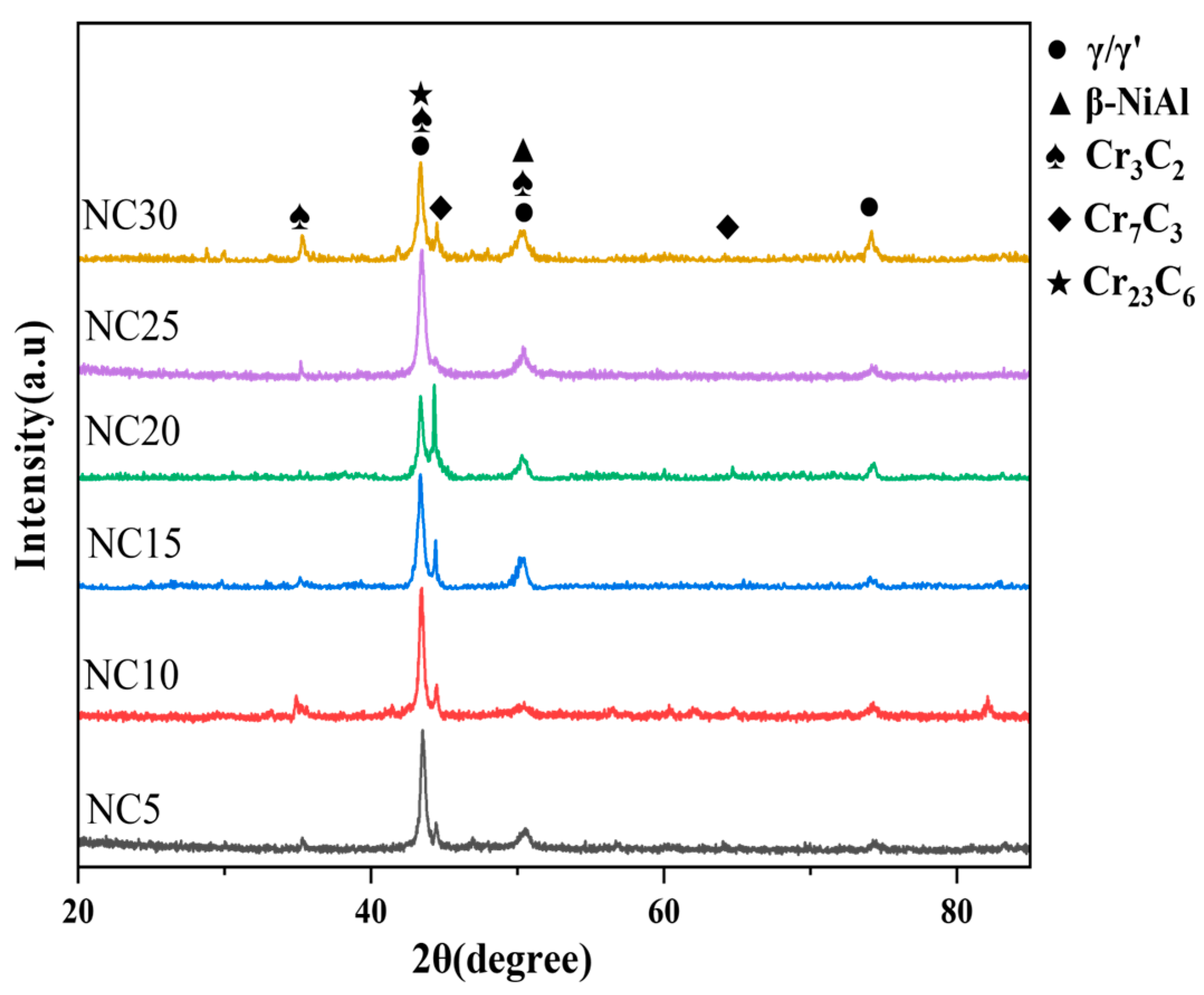 Materials 17 04249 g001