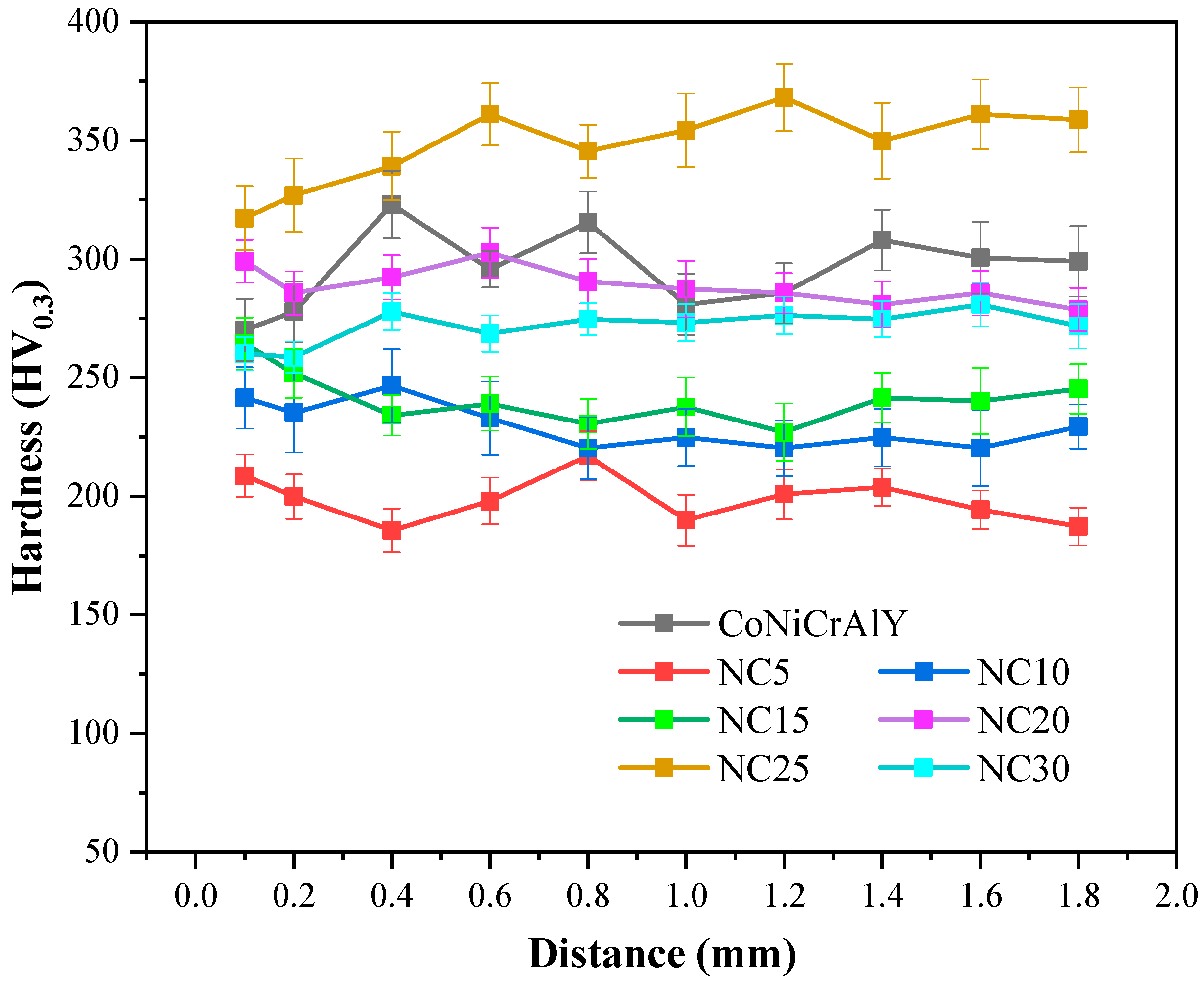 Materials 17 04249 g004