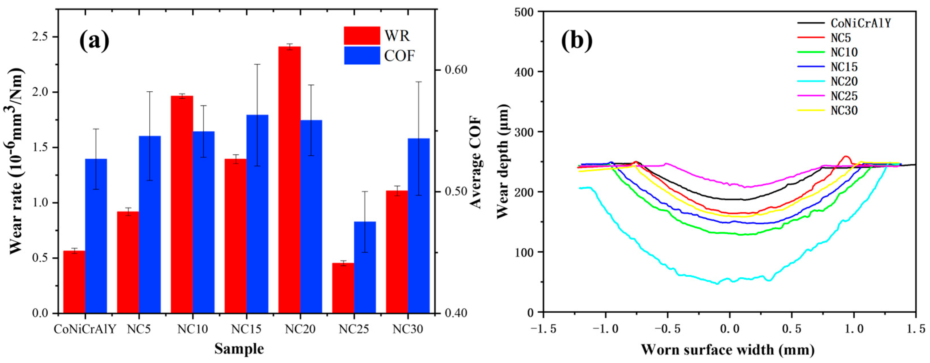 Materials 17 04249 g005