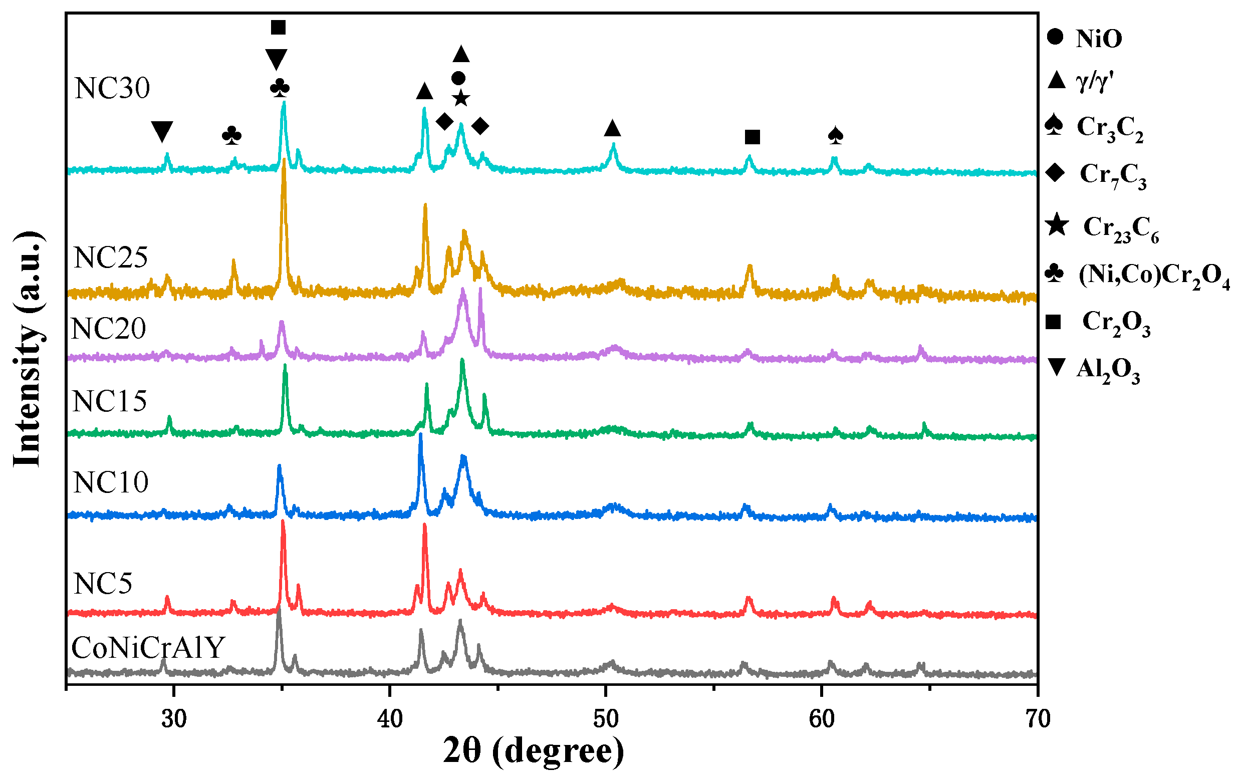 Materials 17 04249 g007