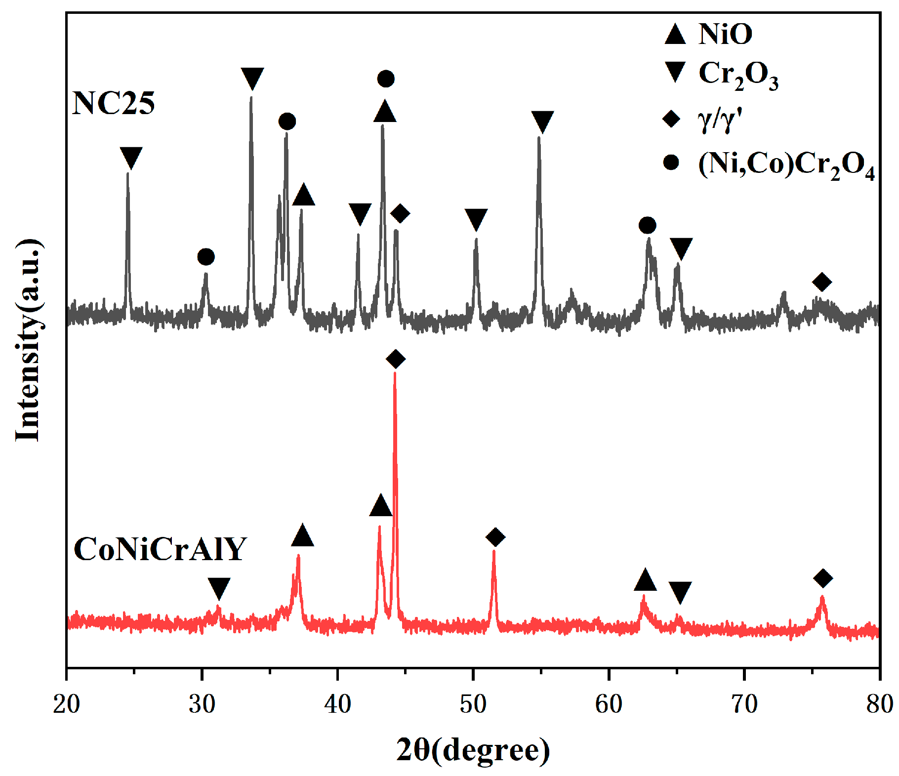 Materials 17 04249 g008