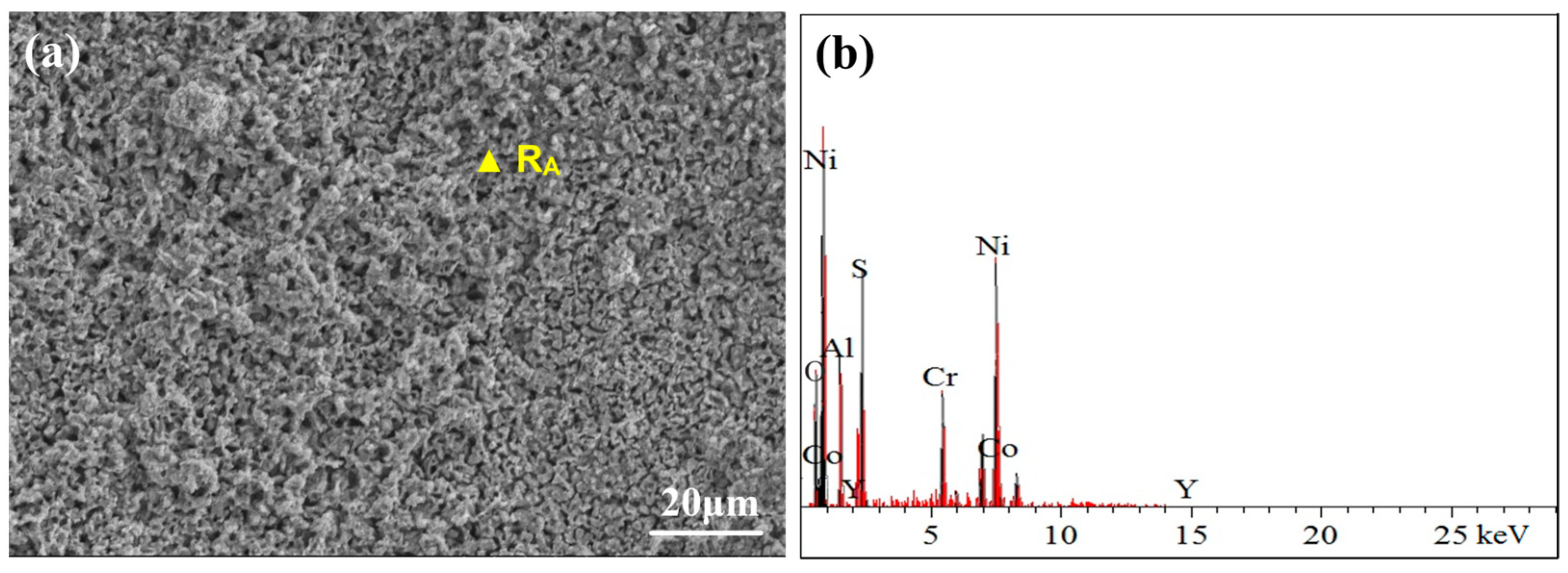 Materials 17 04249 g009