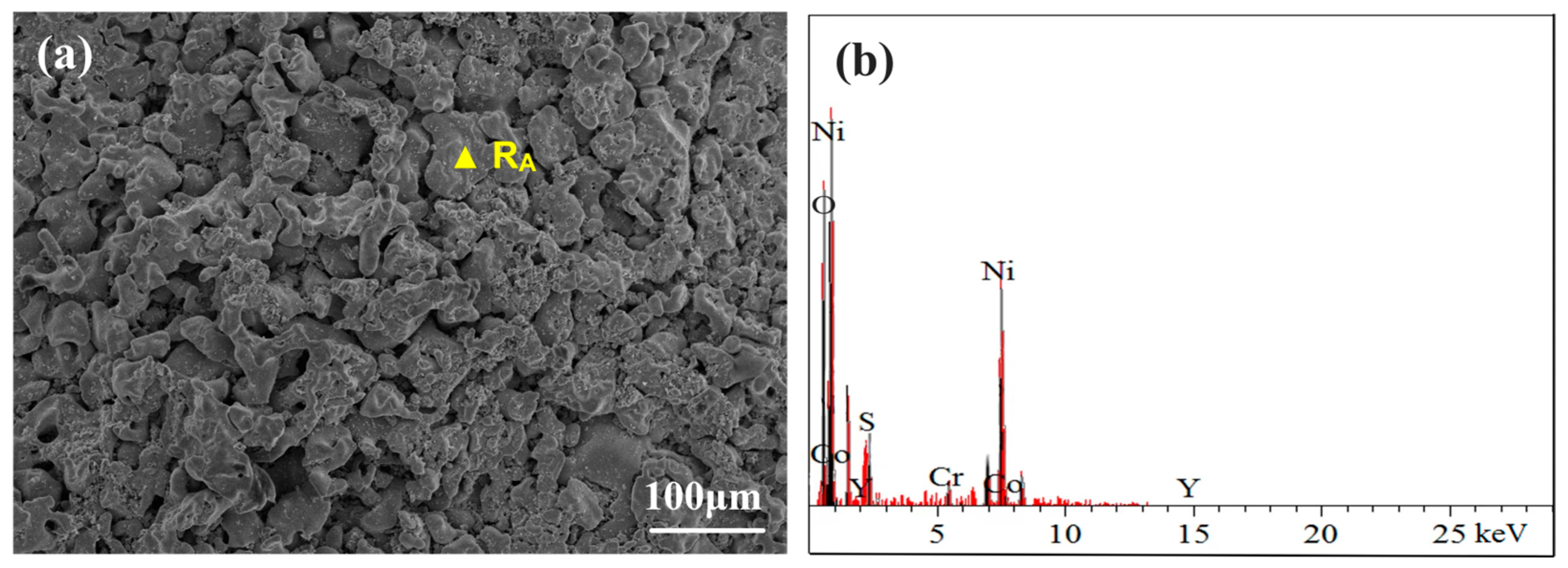 Materials 17 04249 g015